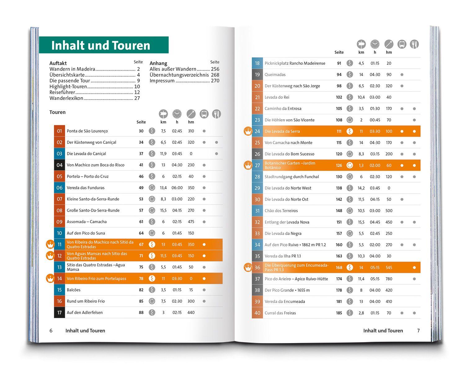 Beispielinhalt (Bild) KOMPASS Wanderführer Madeira mit Porto Santo, 60 Touren mit Extra-Tourenkarte