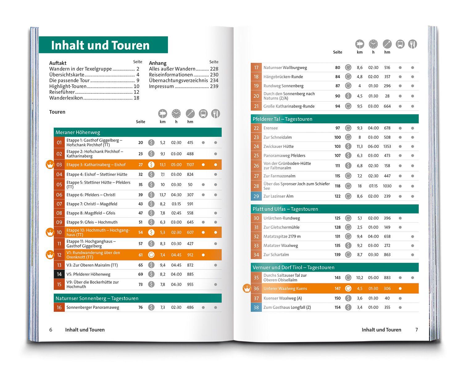 Beispielinhalt (Bild) KOMPASS Wanderführer Texelgruppe mit Meraner Höhenweg, 56 Touren mit Extra-Tourenkarte