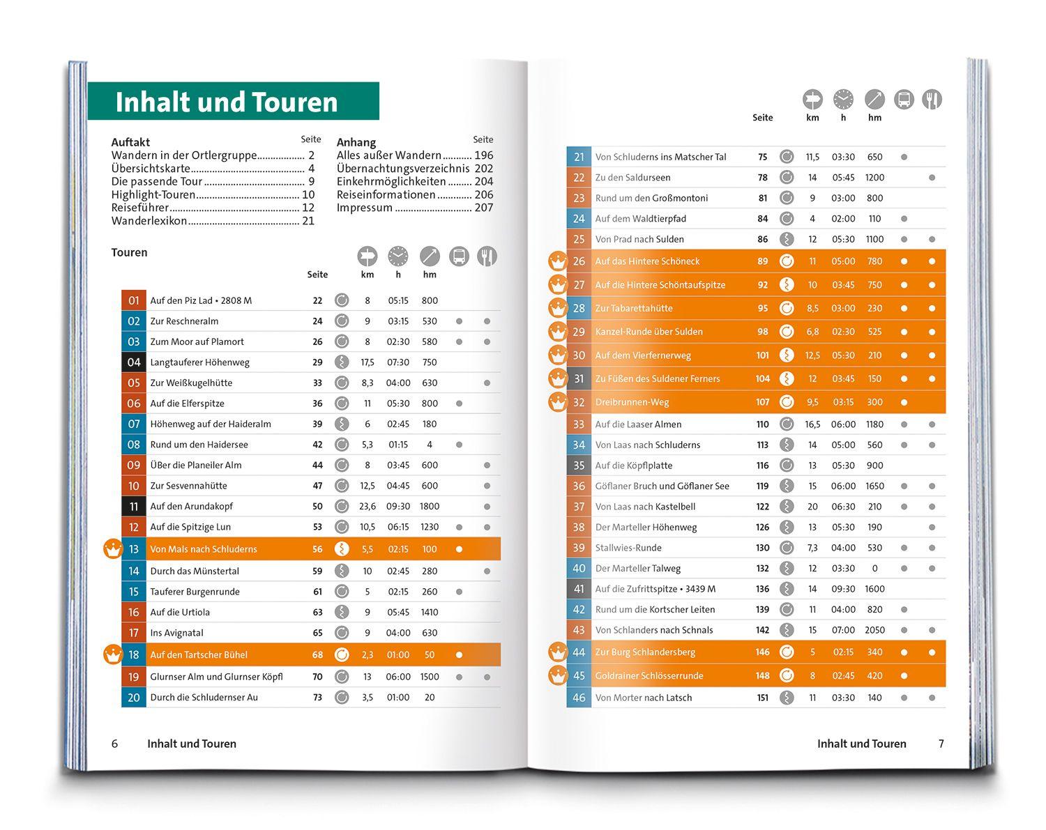 Beispielinhalt (Bild) KOMPASS Wanderführer Ortlergruppe und Vinschgau, 60 Touren mit Extra-Tourenkarte