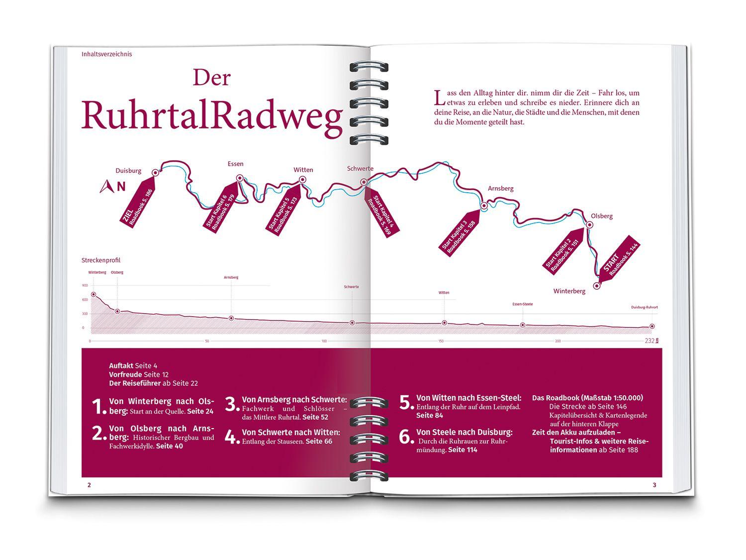 Beispielinhalt (Bild) KOMPASS Radreiseführer RuhrtalRadweg
