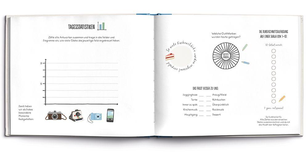 Beispielinhalt (Bild) Meine Konfirmation in einem Buch