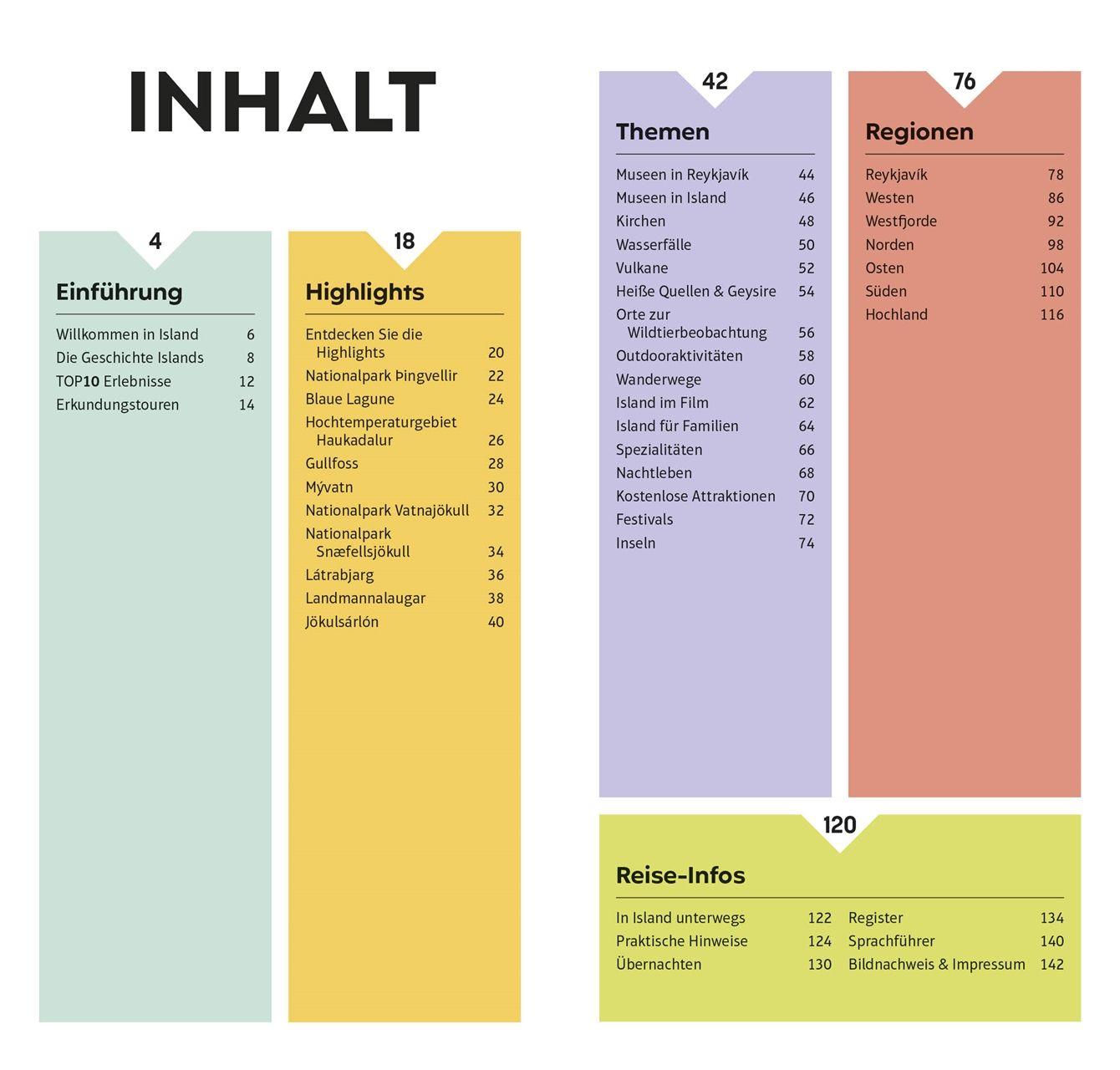 Beispielinhalt (Bild) TOP10 Reiseführer Island