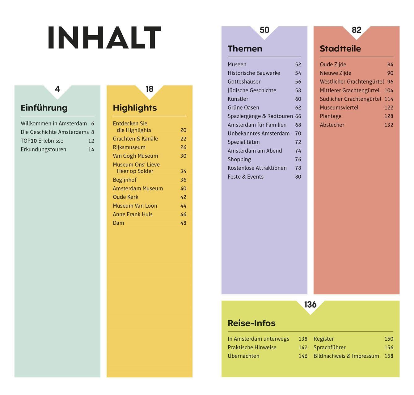 Beispielinhalt (Bild) TOP10 Reiseführer Amsterdam