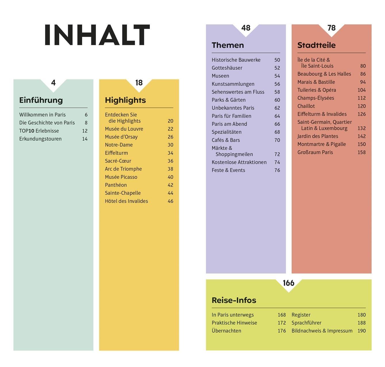 Beispielinhalt (Bild) TOP10 Reiseführer Paris