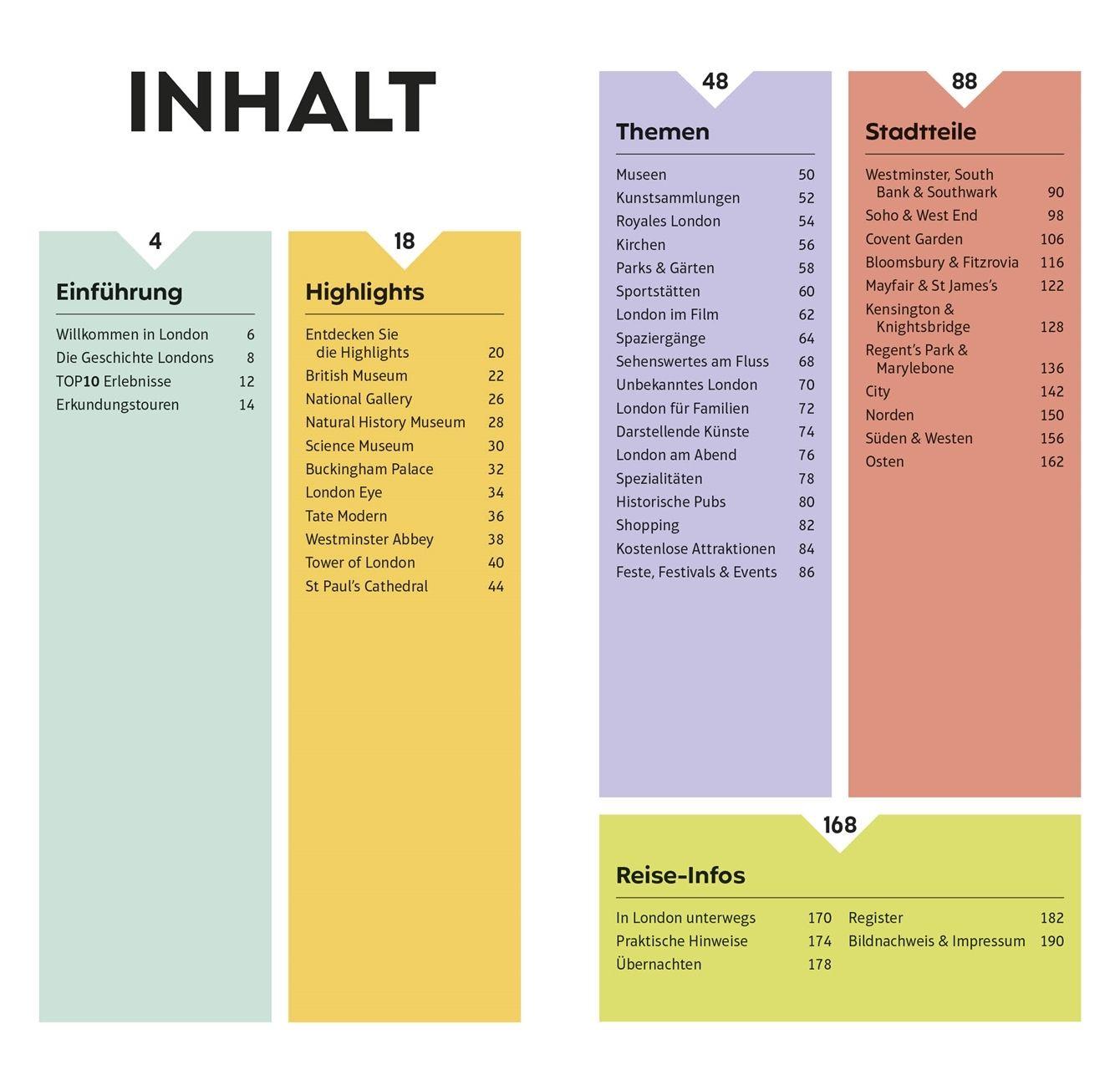 Beispielinhalt (Bild) TOP10 Reiseführer London