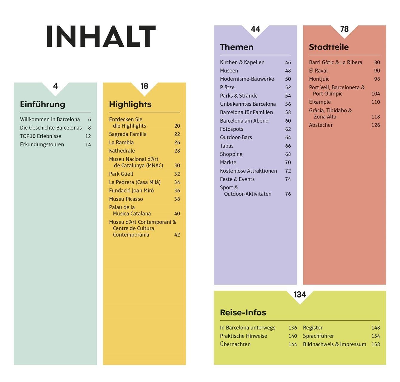 Beispielinhalt (Bild) TOP10 Reiseführer Barcelona