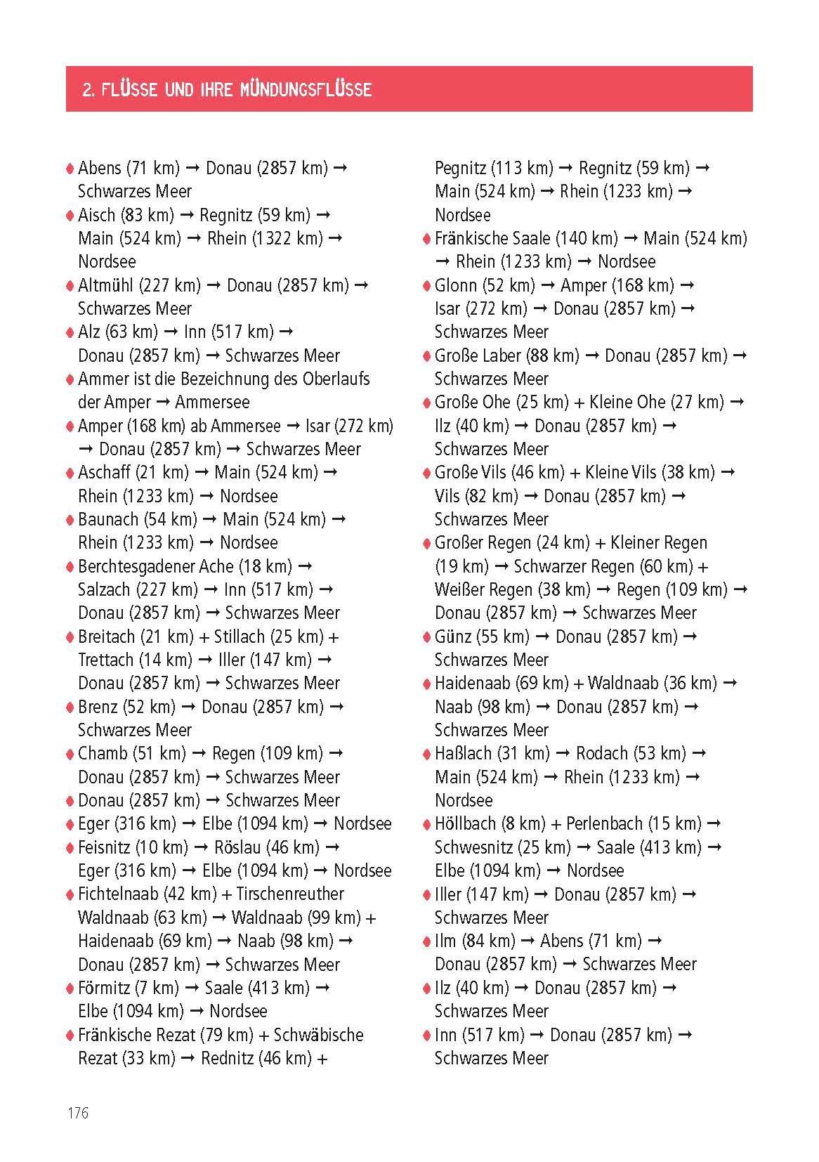 Beispielinhalt (Bild) Das kleine Bayern-Lexikon - der Freistaat in Stichwörtern
