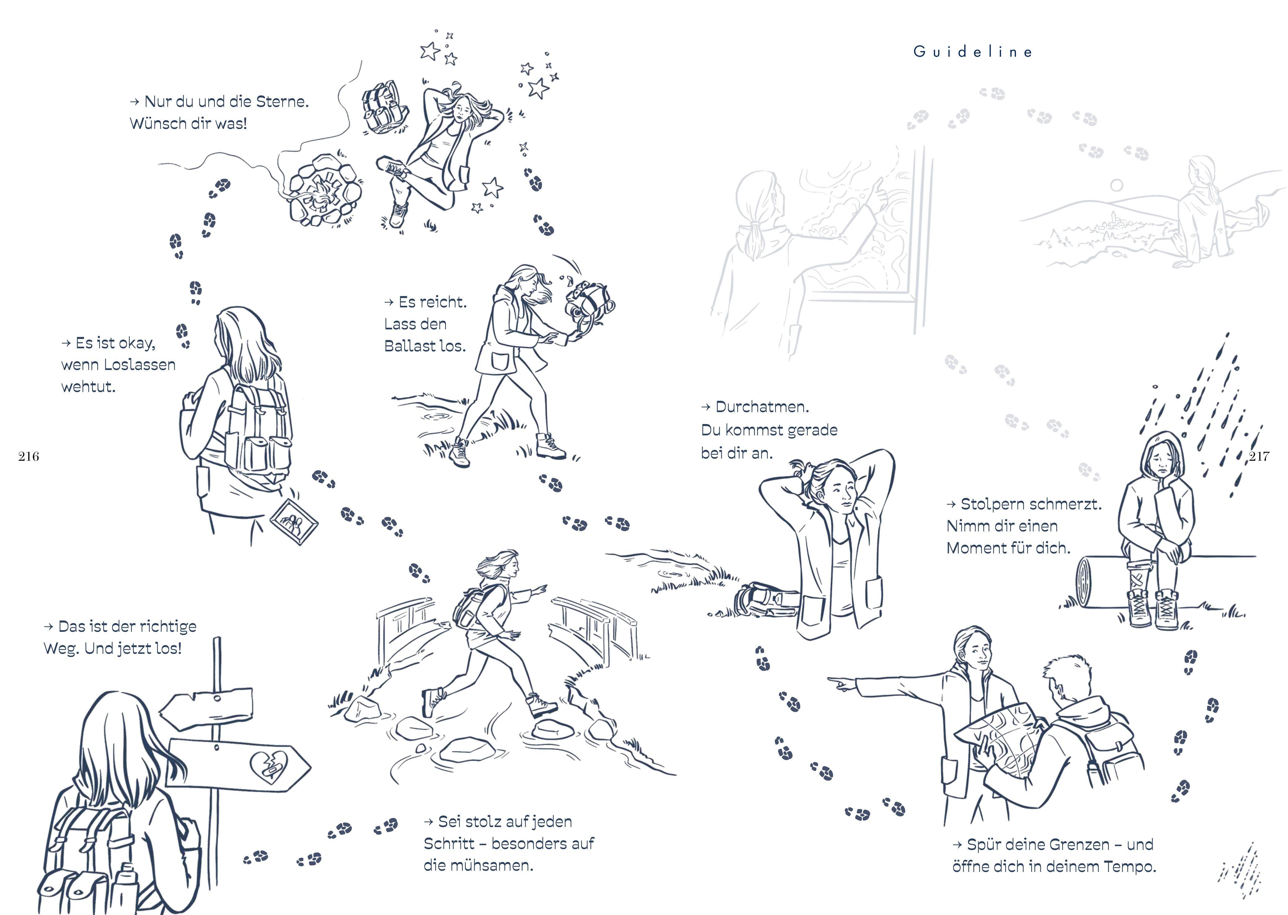 Beispielinhalt (Bild) THE BREAKUP healing GUIDE