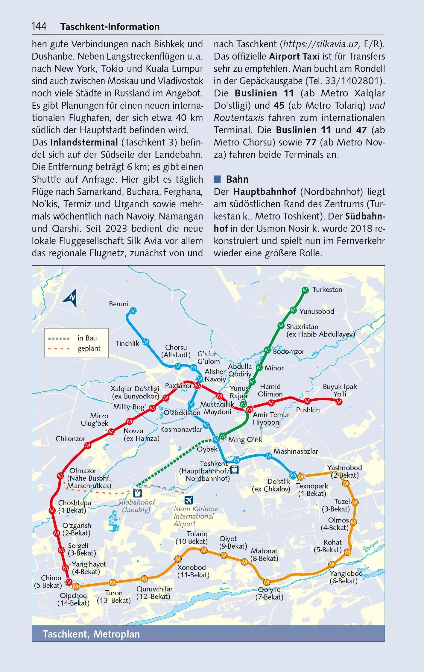 Beispielinhalt (Bild) TRESCHER Reiseführer Usbekistan