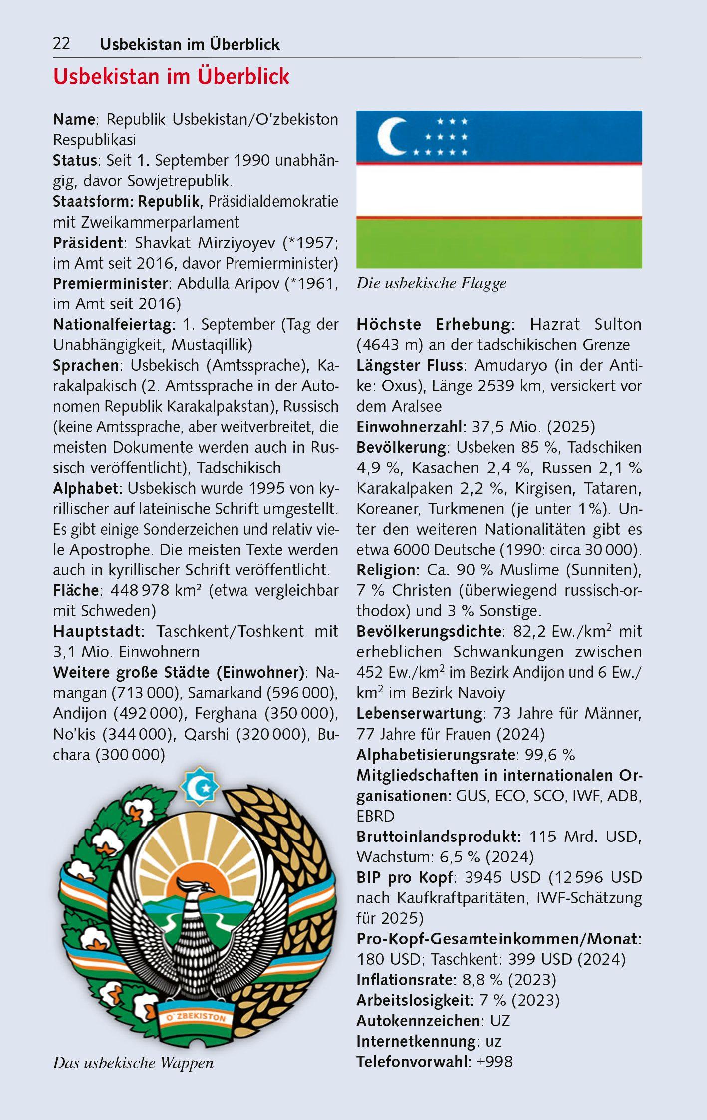 Beispielinhalt (Bild) TRESCHER Reiseführer Usbekistan