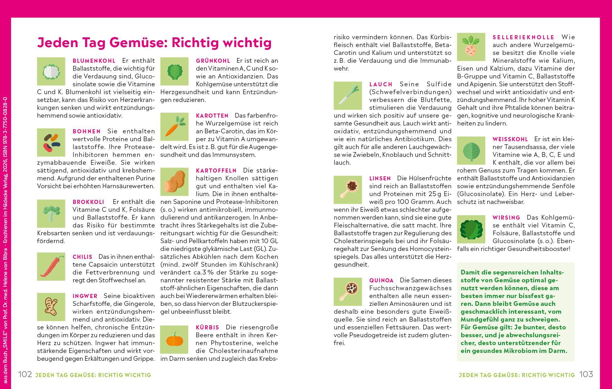 Beispielinhalt (Bild) SMILE