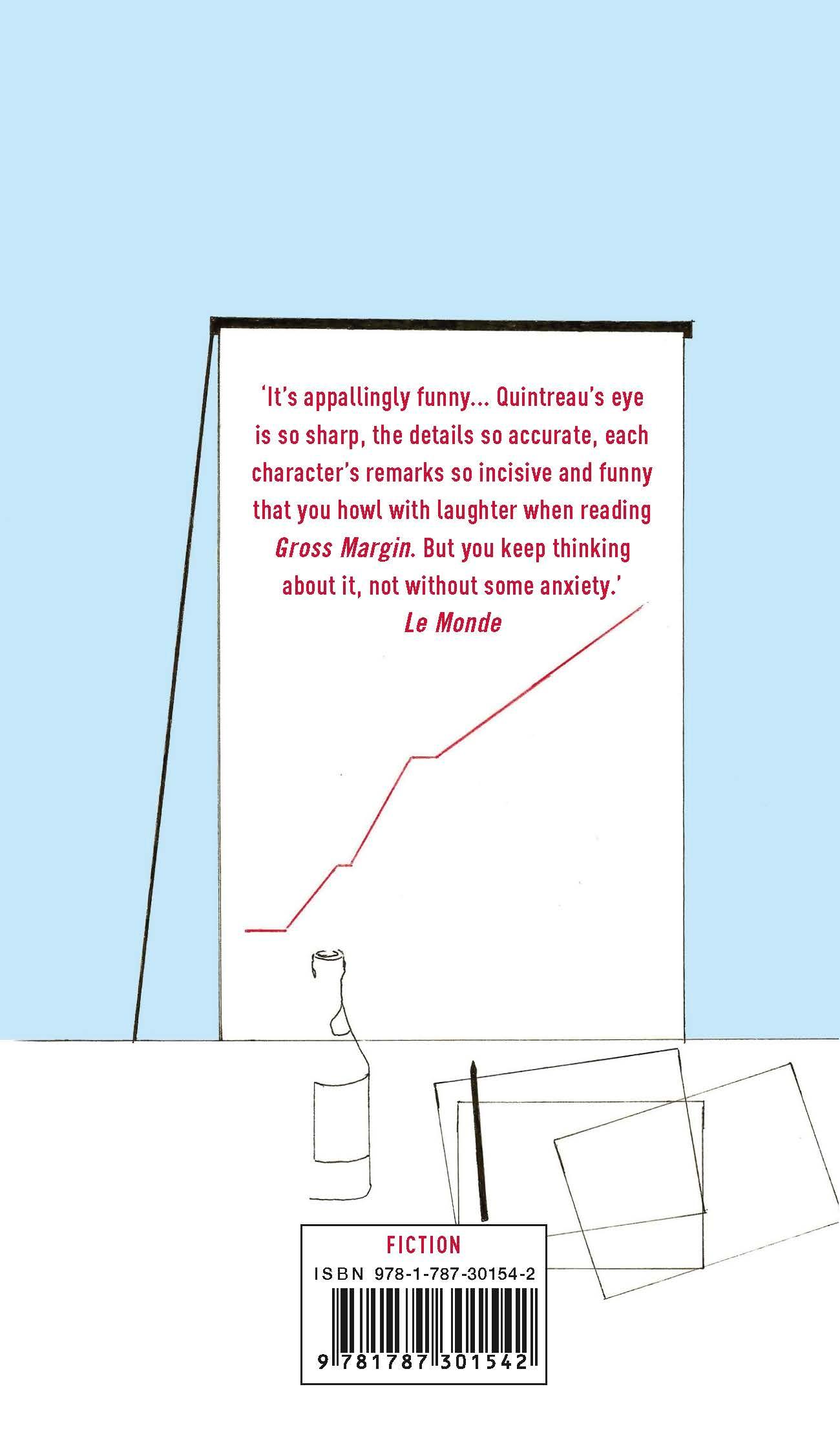 Rückseitencover Gross Margin