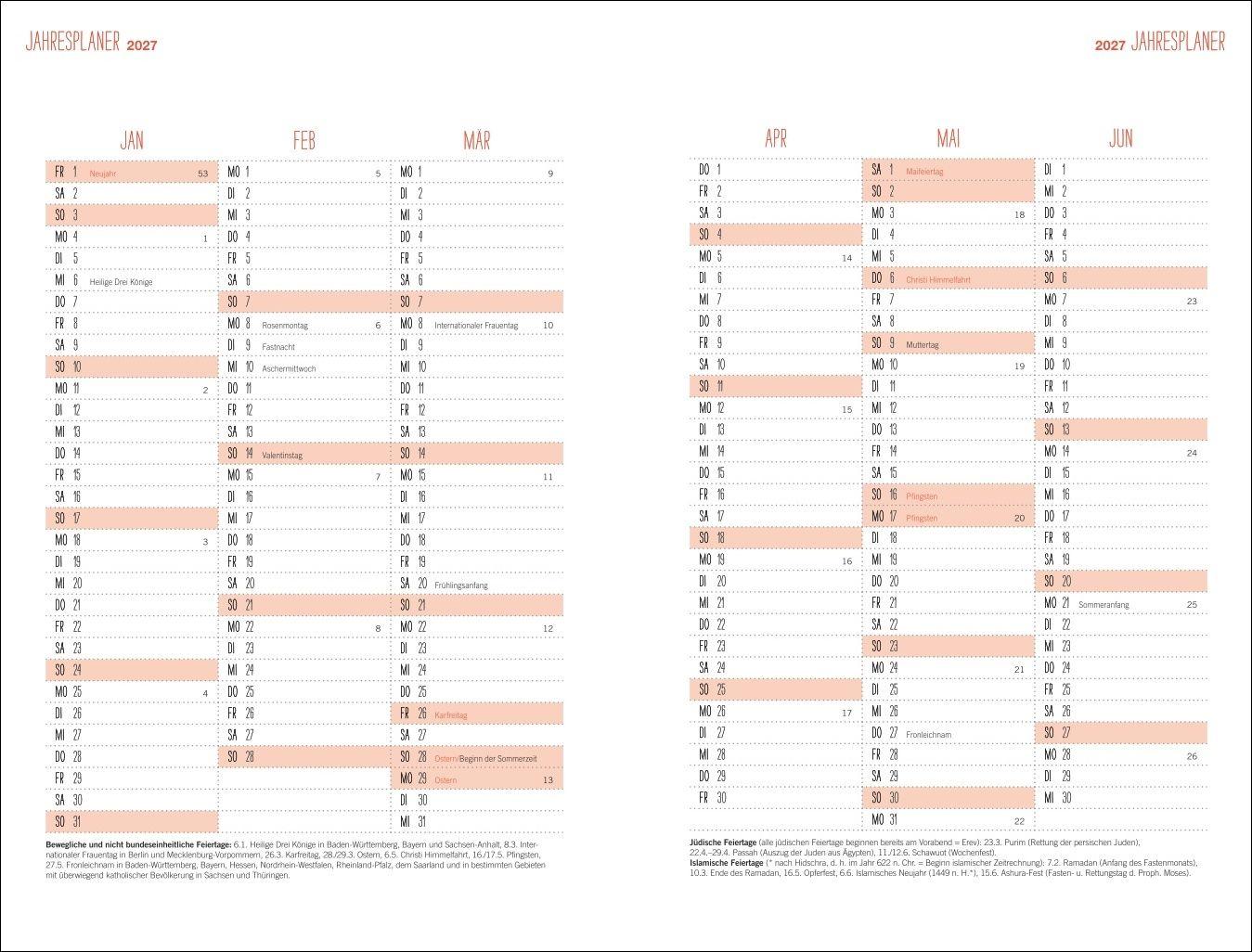 Beispielinhalt (Bild) Mama AG Familienplaner Buch A5 2027