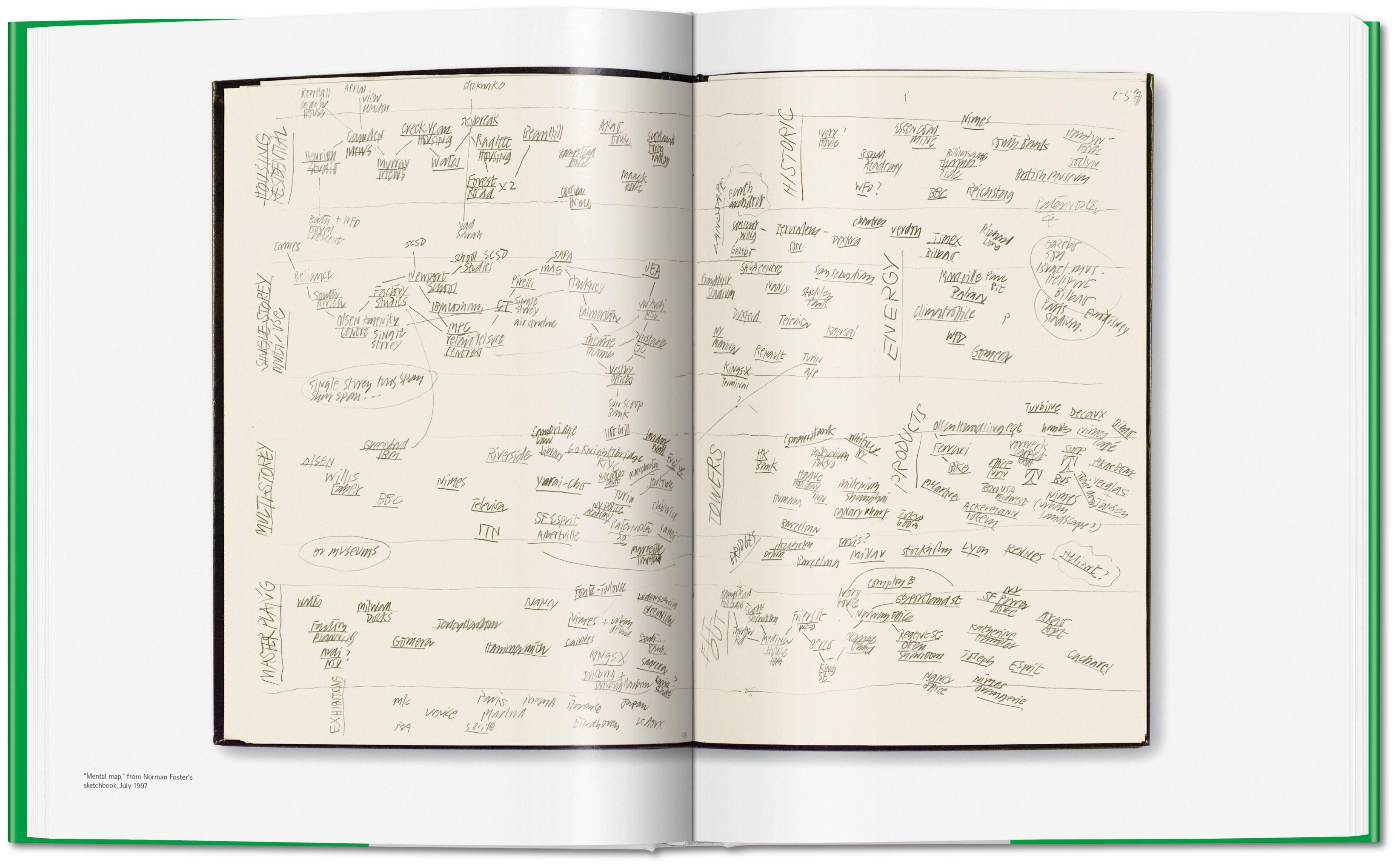 Beispielinhalt (Bild) Norman Foster. Networks