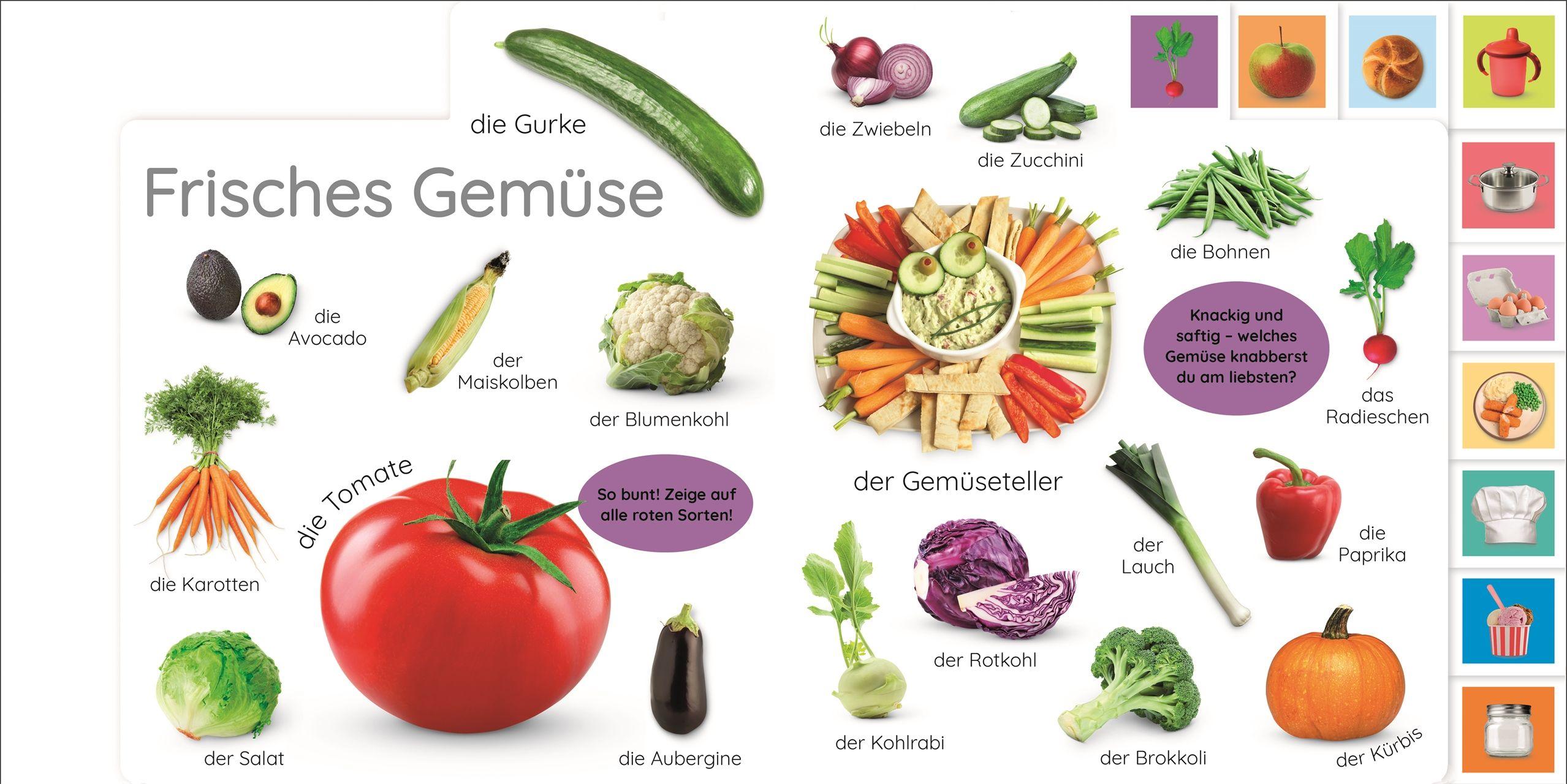 Beispielinhalt (Bild) Erstes Lernen. Essen und Trinken