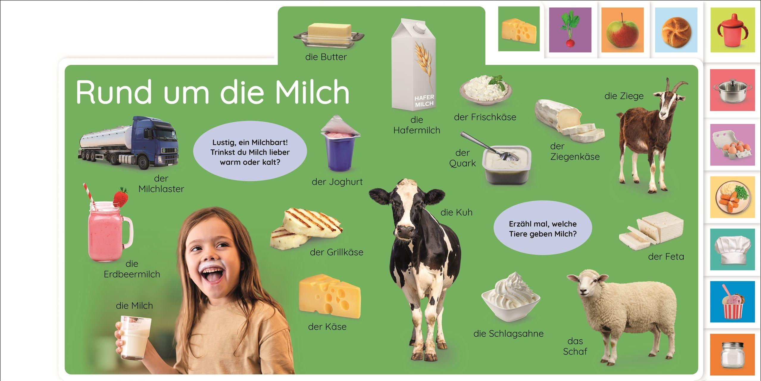 Beispielinhalt (Bild) Erstes Lernen. Essen und Trinken