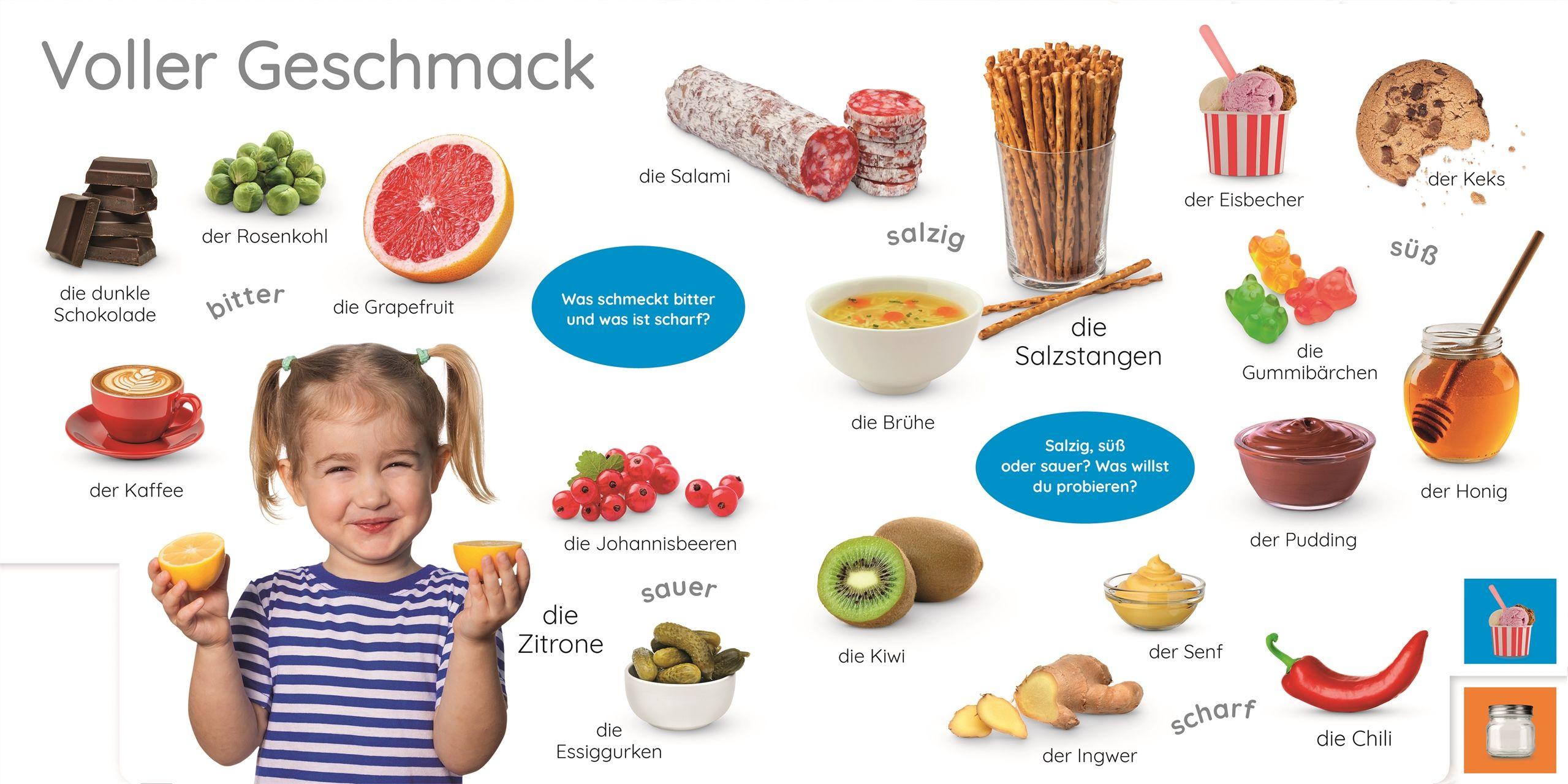 Beispielinhalt (Bild) Erstes Lernen. Essen und Trinken