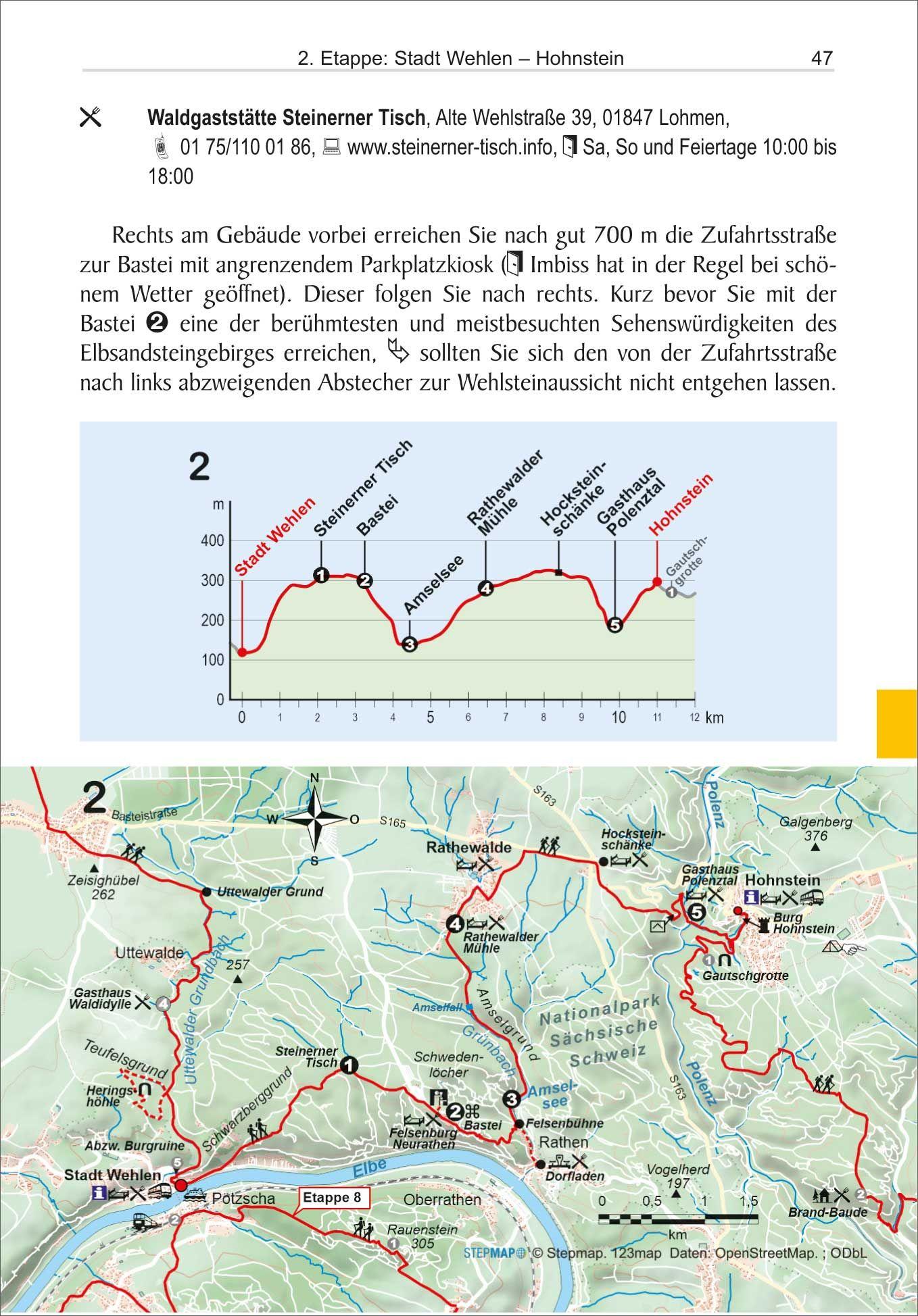 Beispielinhalt (Bild) Malerweg