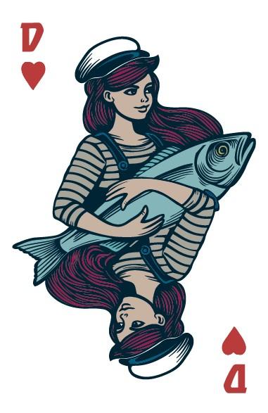 Beispielinhalt (Bild) Das Küsten-Skat