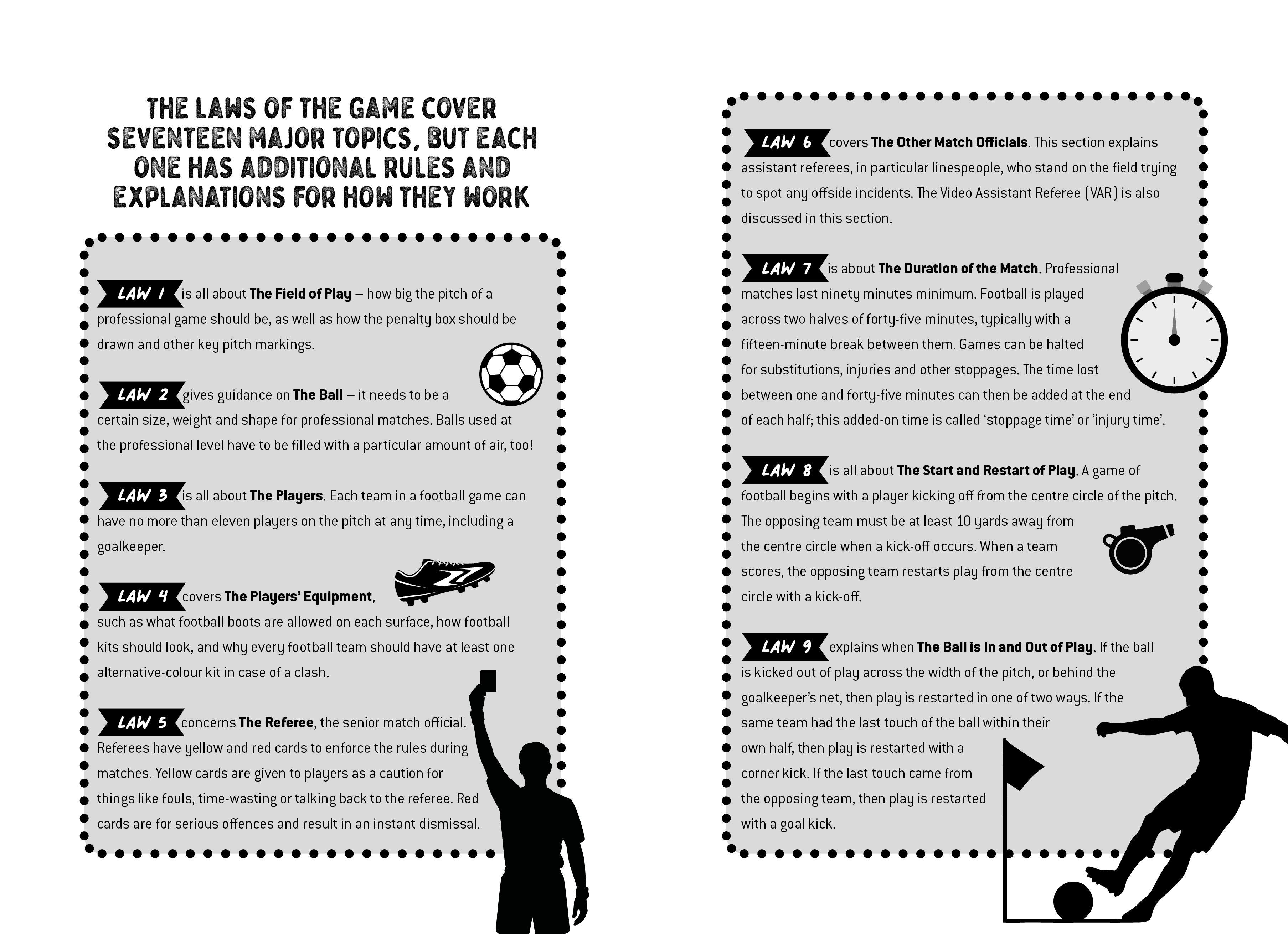 Beispielinhalt (Bild) Marcus Rashford: World of Football