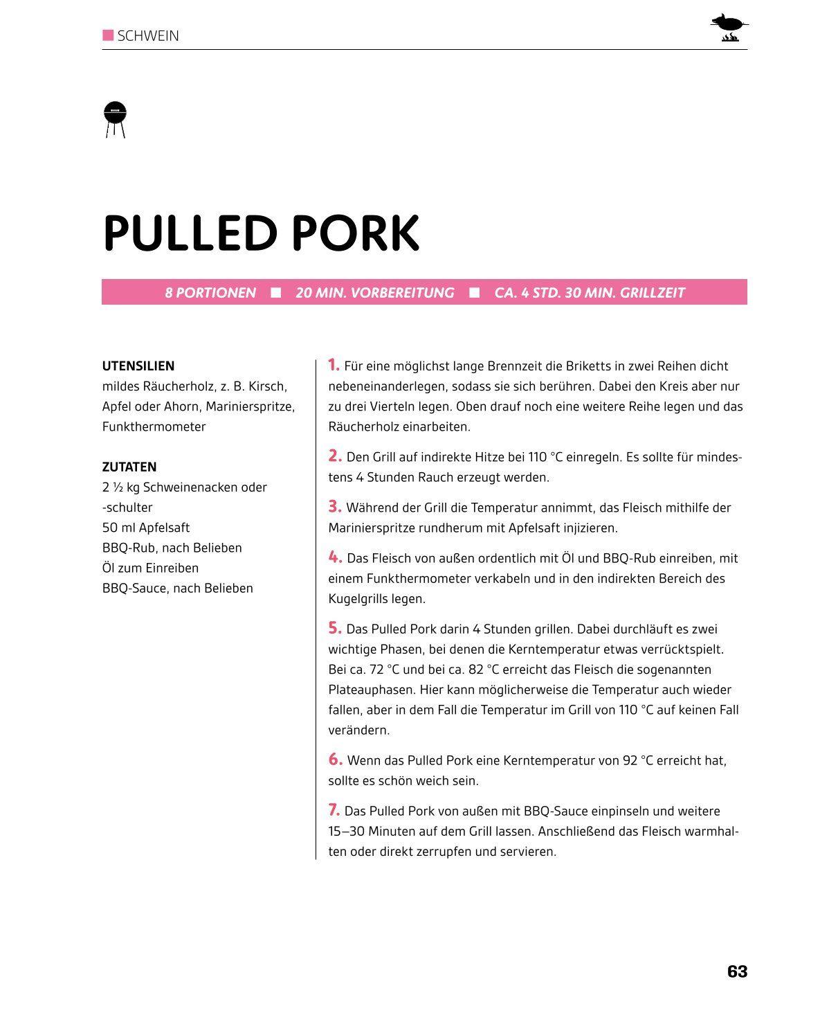 Beispielinhalt (Bild) Grillen GOLD