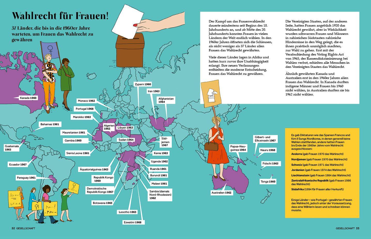 Beispielinhalt (Bild) Atlas der 60er Jahre