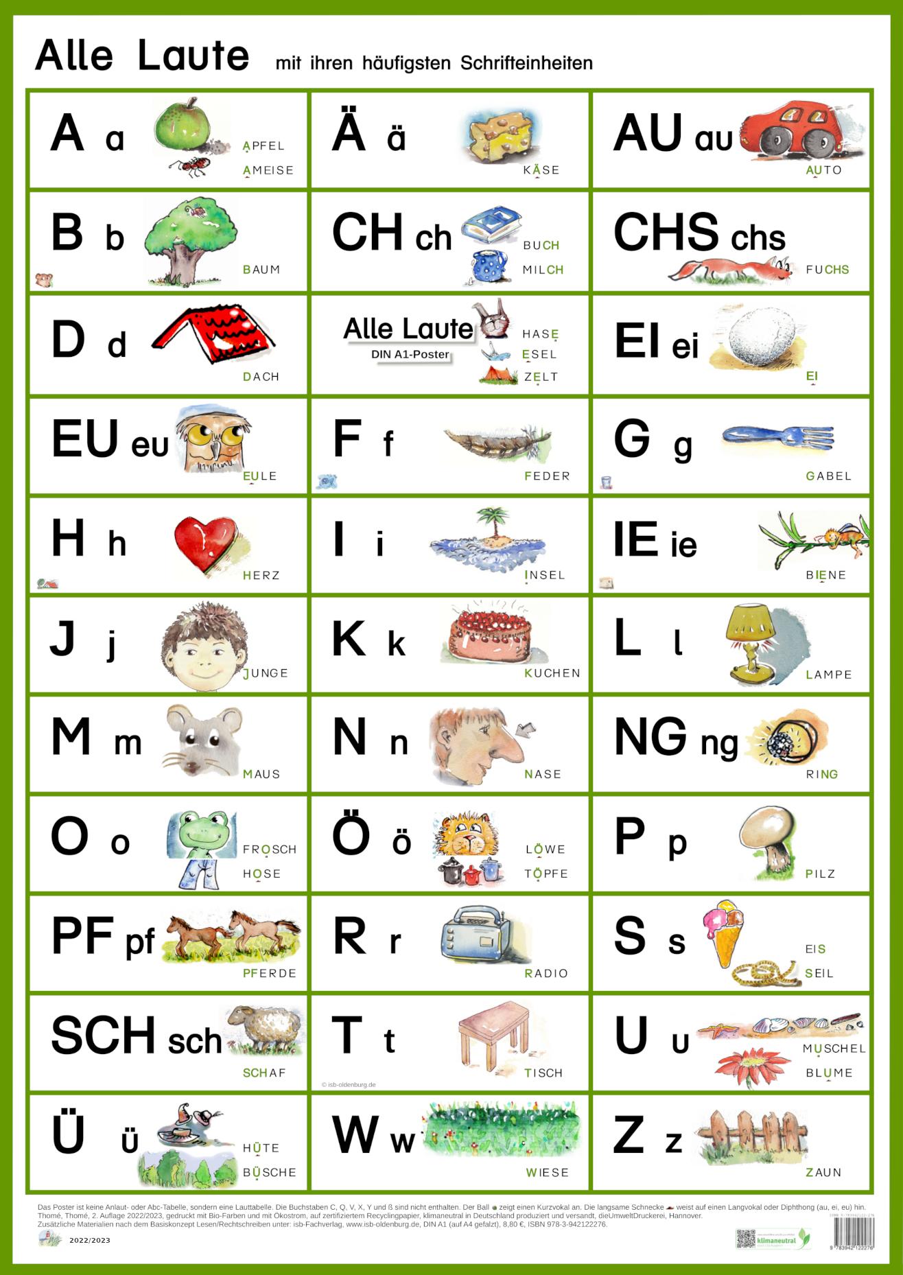 Vorderes Coverbild Alle Laute