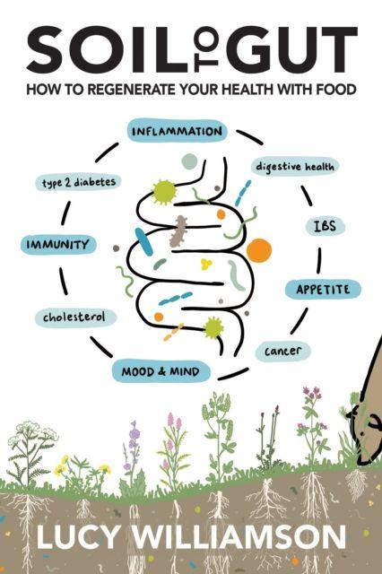 Vorderes Coverbild Soil to Gut