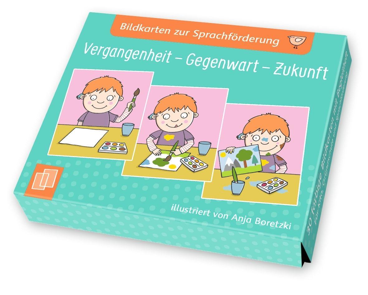 Beispielinhalt (Bild) Vergangenheit - Gegenwart - Zukunft