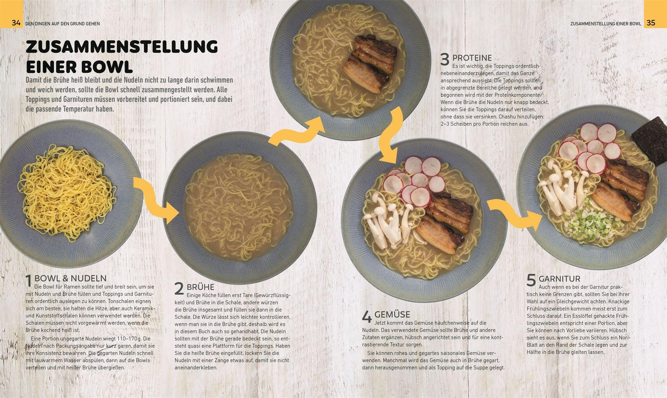 Beispielinhalt (Bild) Slurp!