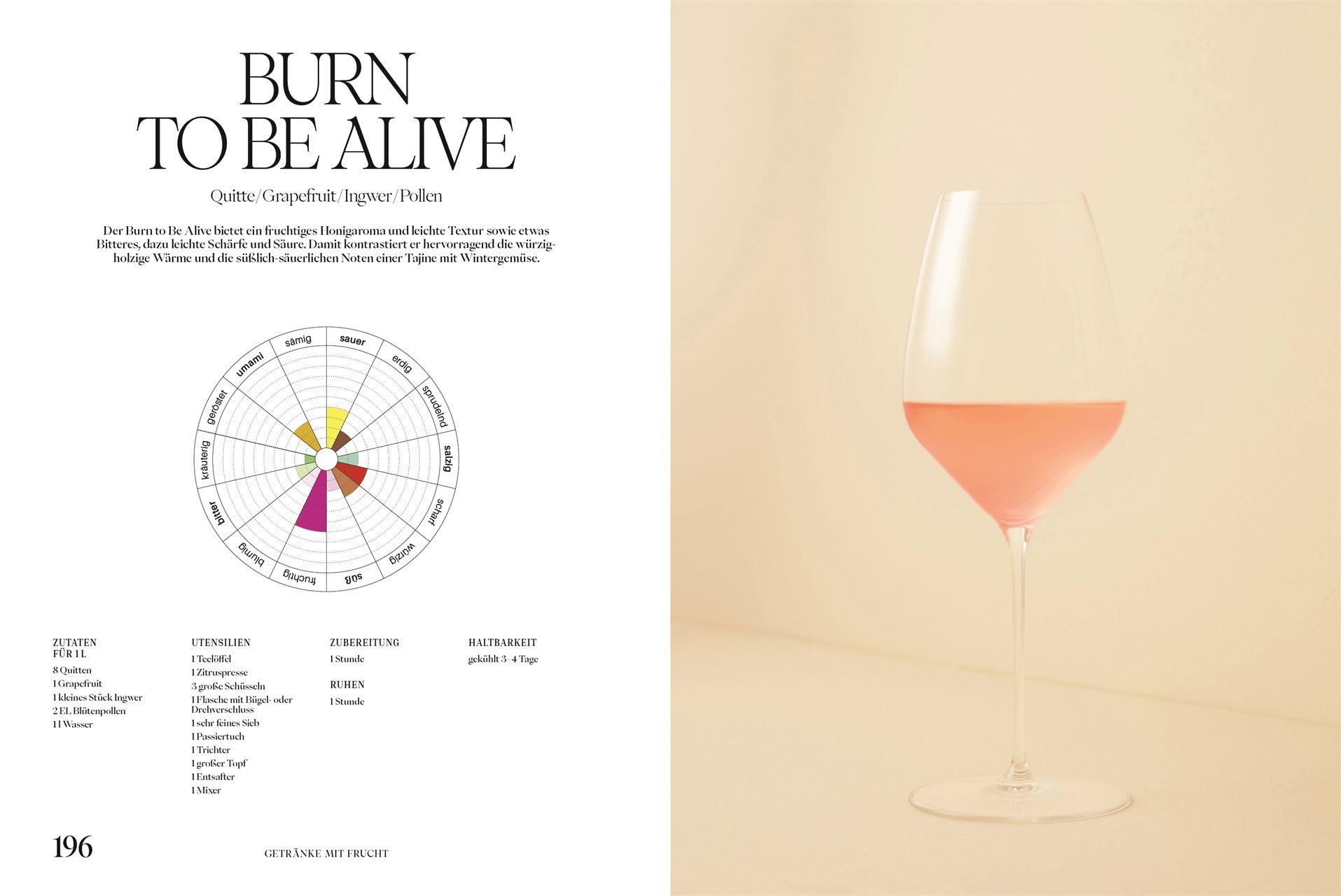 Beispielinhalt (Bild) Sobrelier