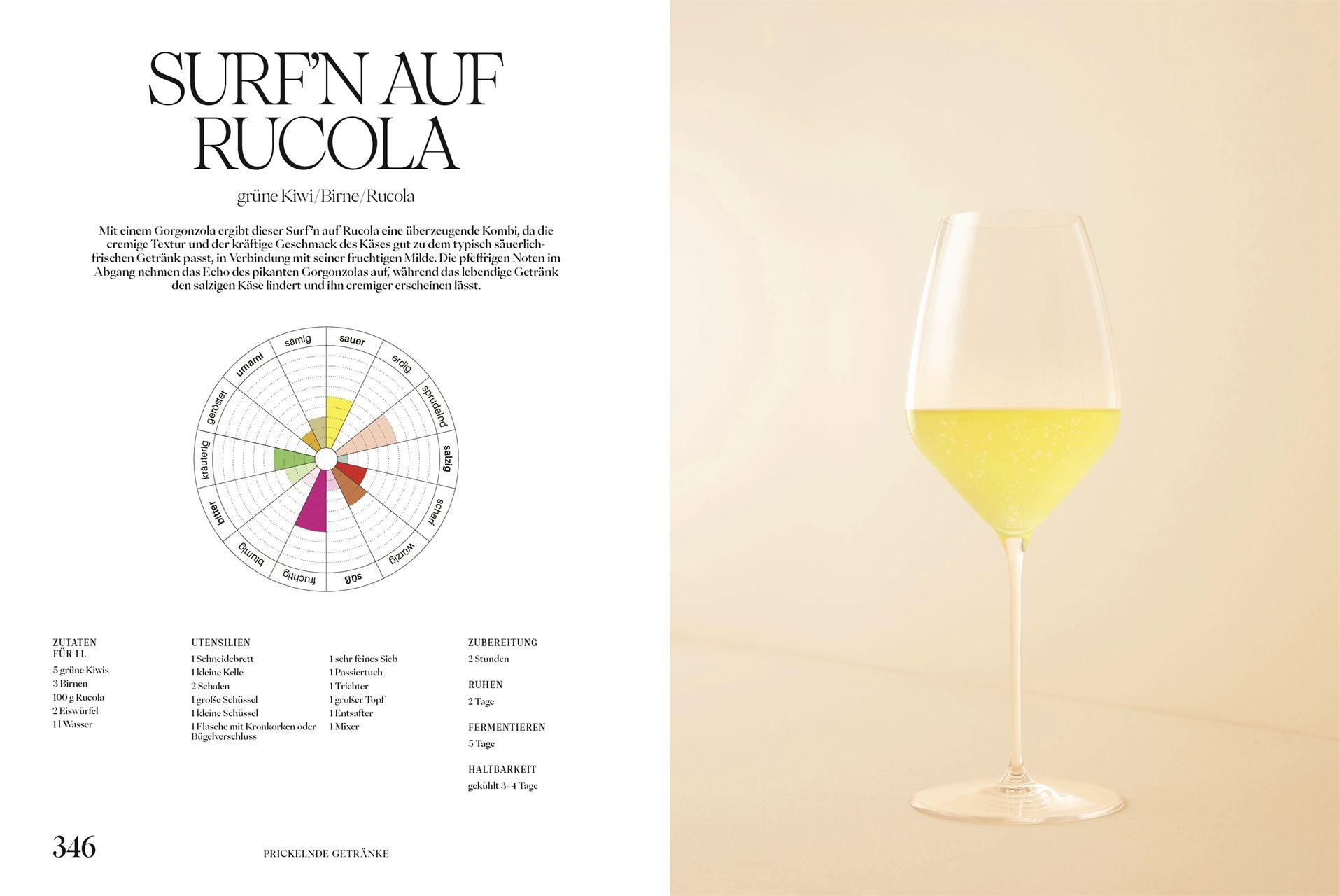 Beispielinhalt (Bild) Sobrelier