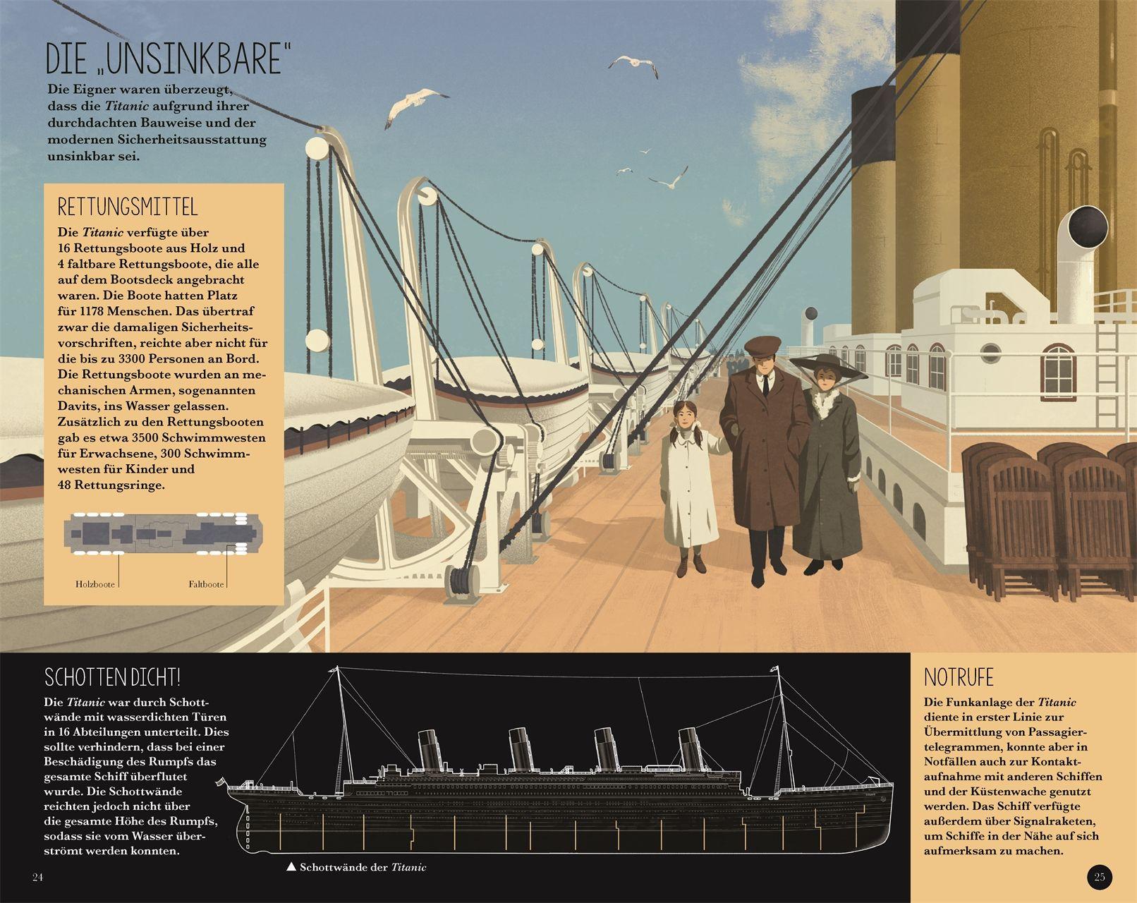 Beispielinhalt (Bild) Bau dir die Titanic