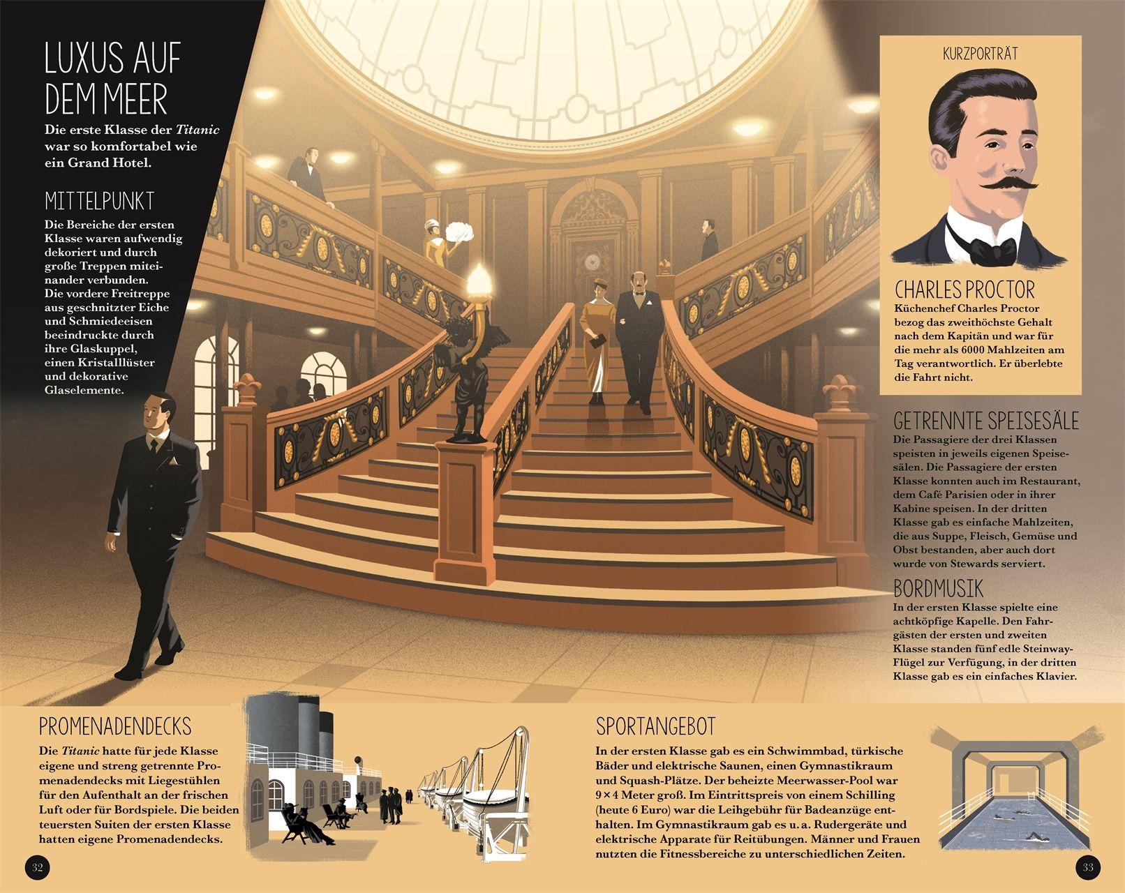 Beispielinhalt (Bild) Bau dir die Titanic