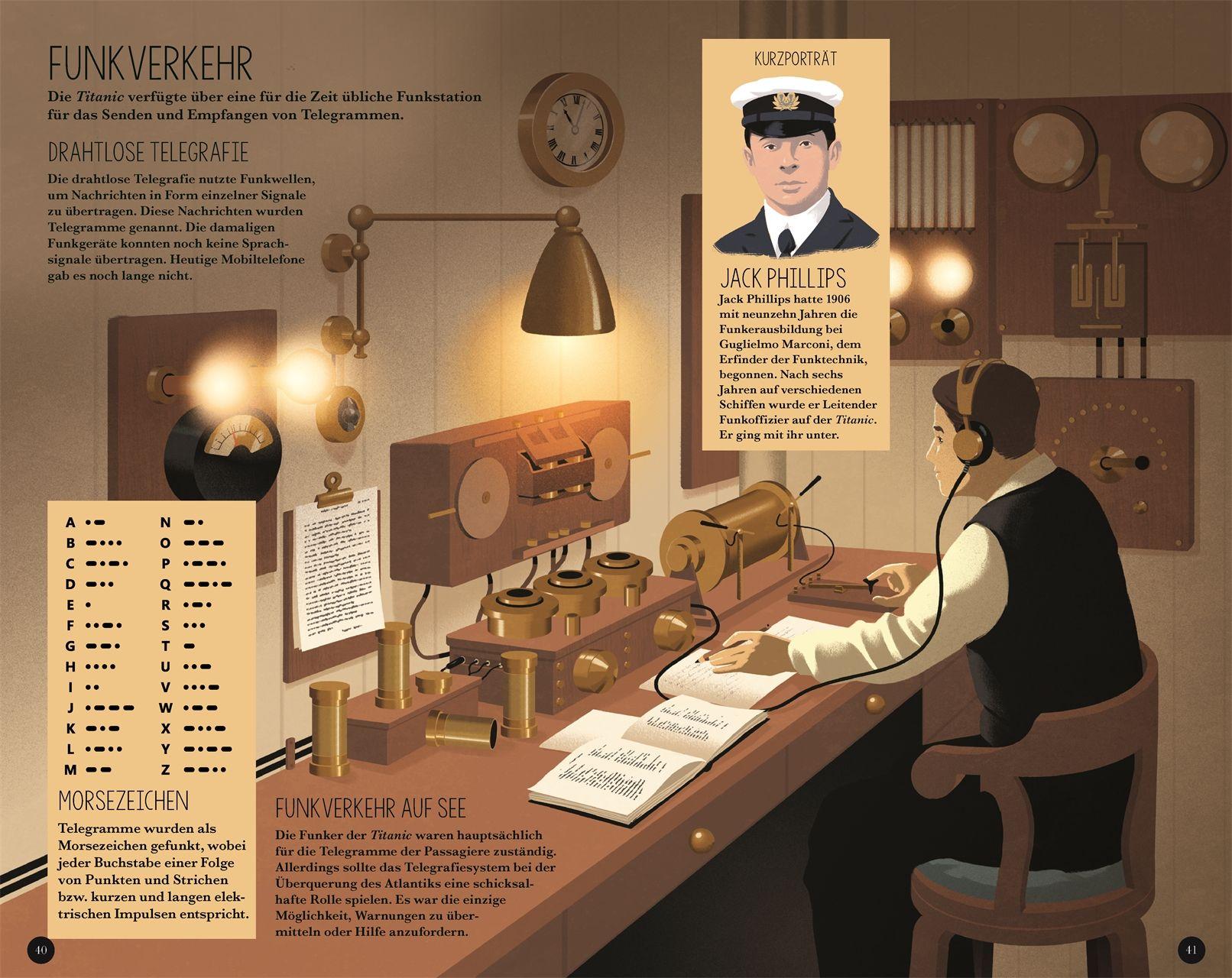 Beispielinhalt (Bild) Bau dir die Titanic