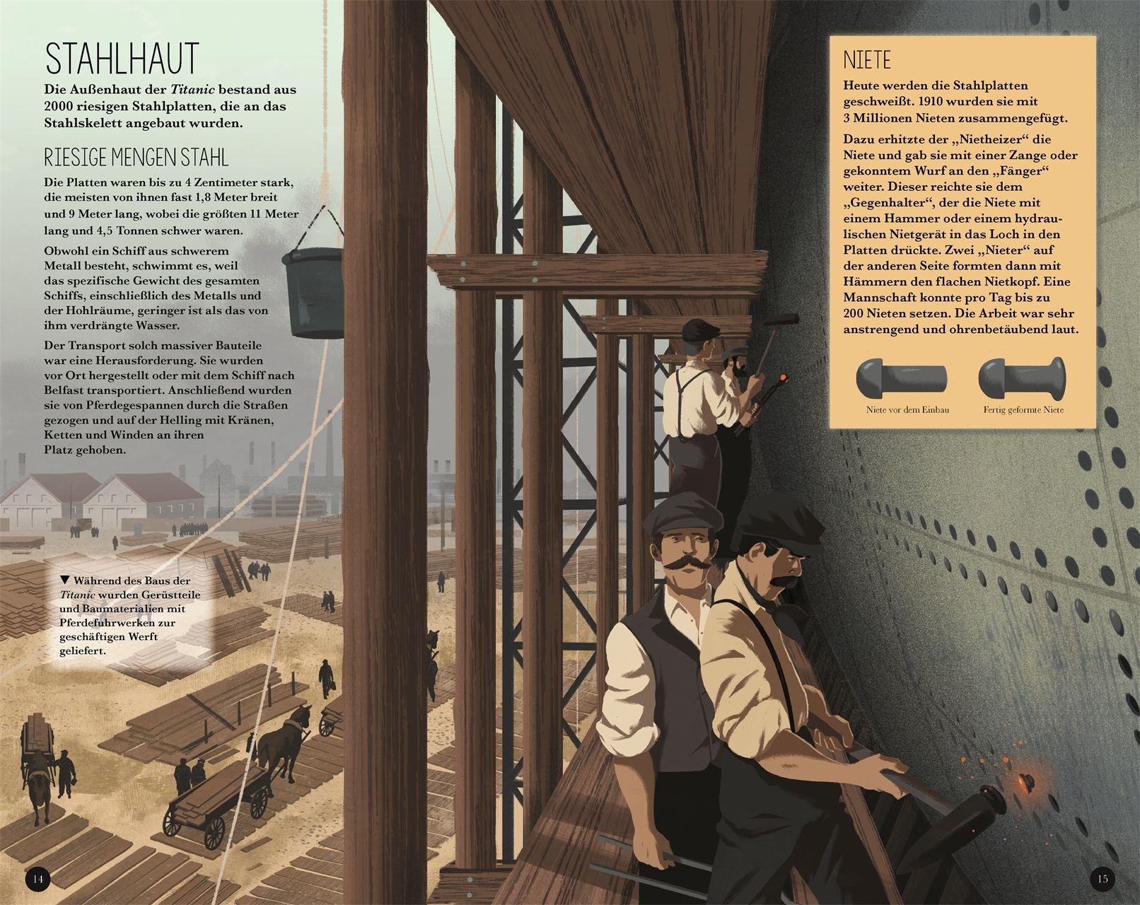 Beispielinhalt (Bild) Bau dir die Titanic