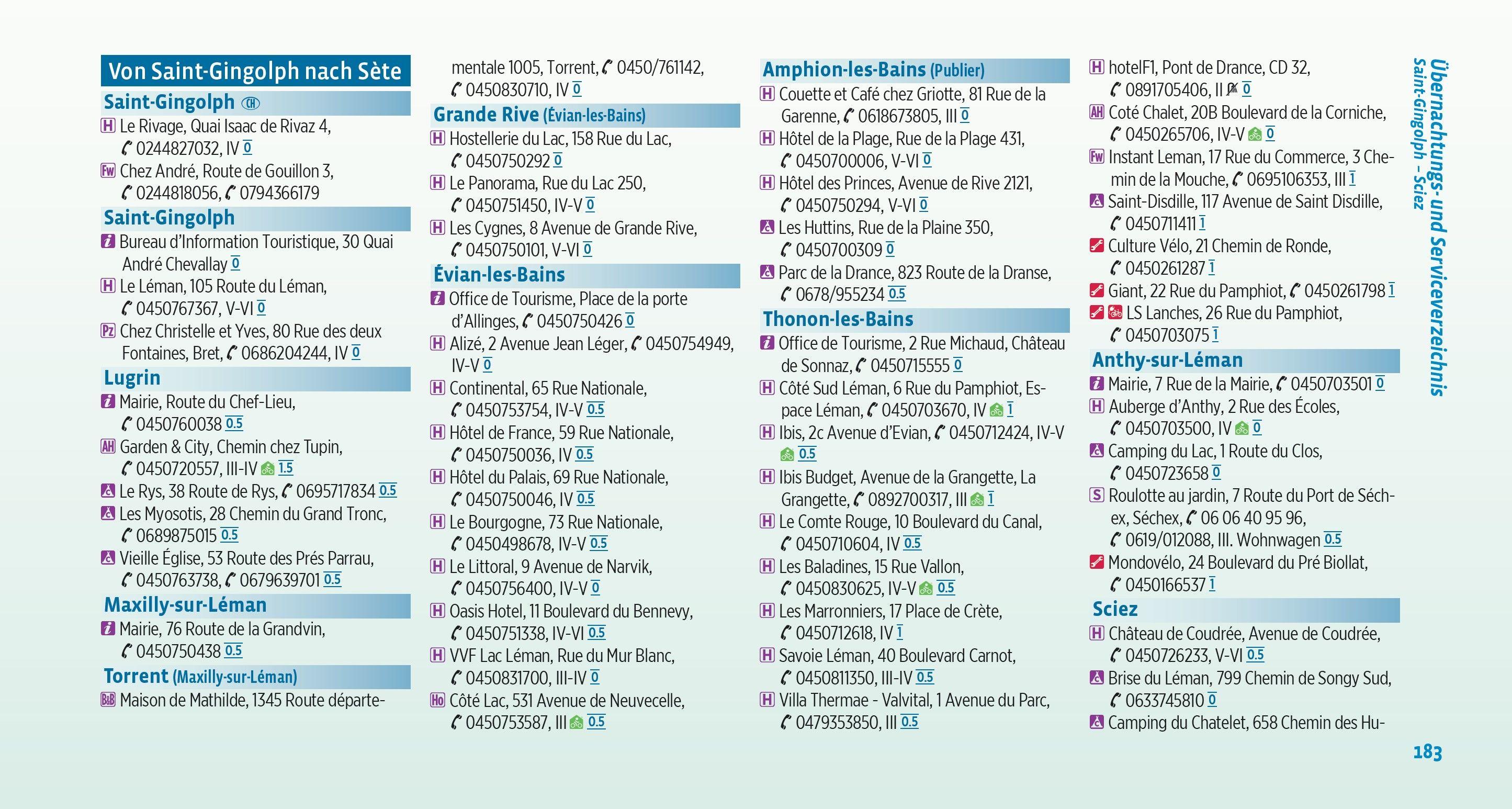 Beispielinhalt (Bild) Via Rhôna