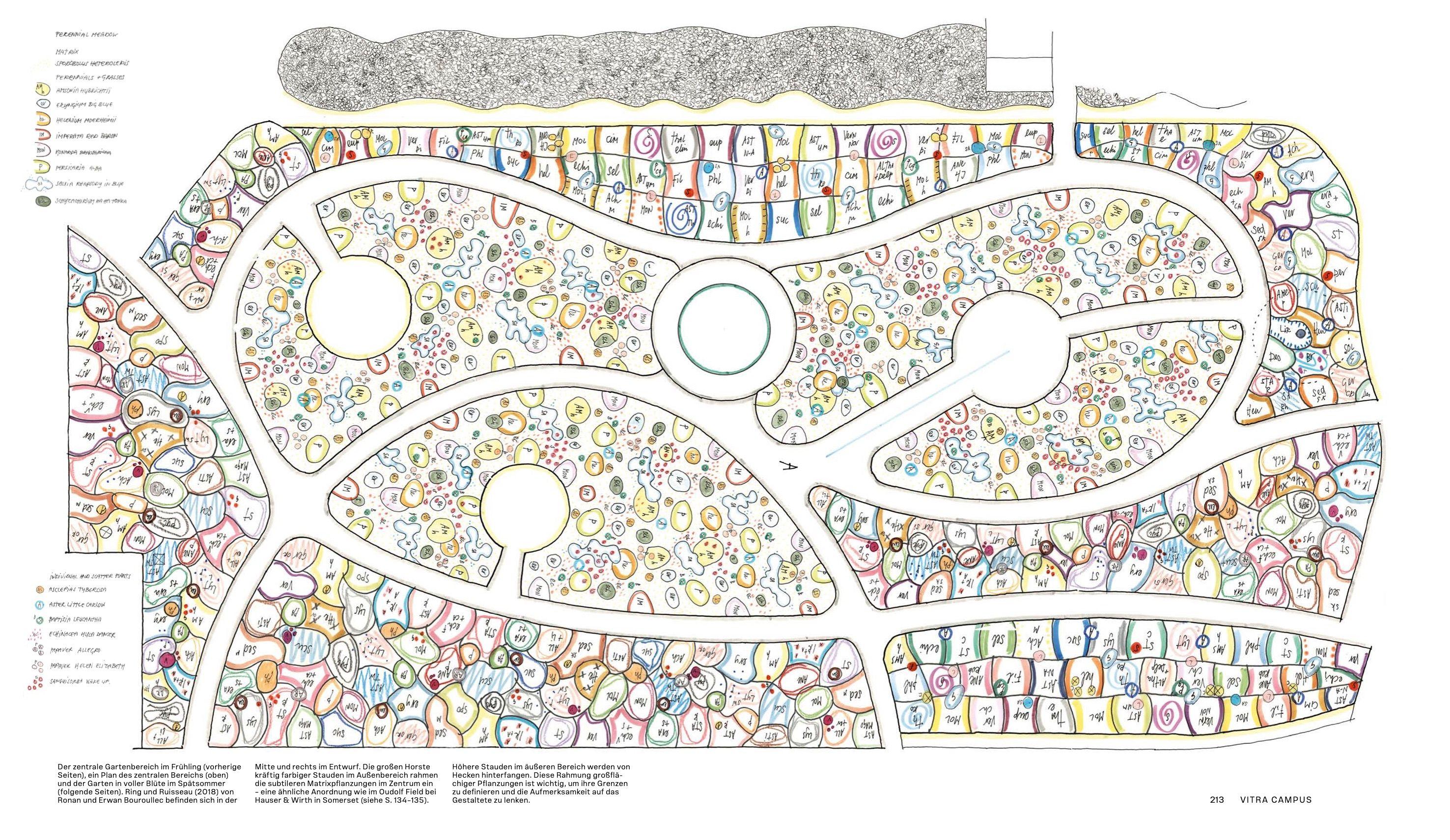 Beispielinhalt (Bild) Piet Oudolf. Das Werk