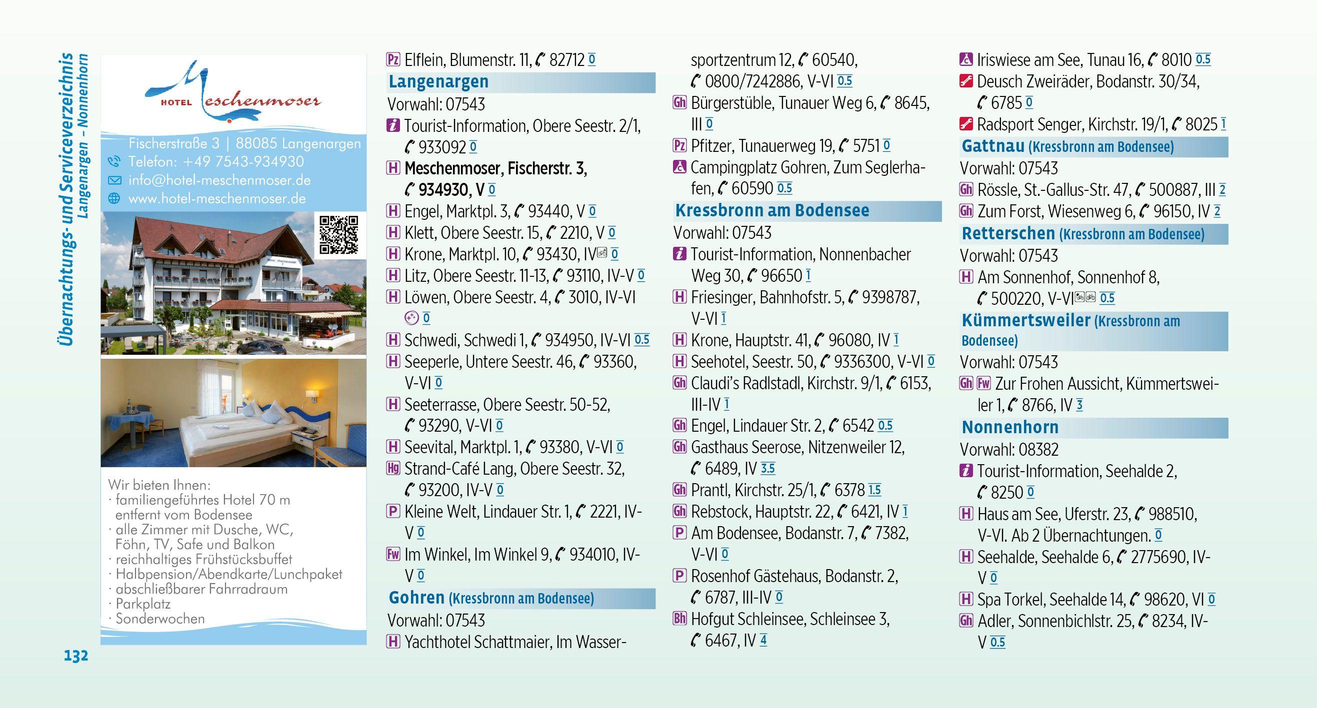 Beispielinhalt (Bild) Bodensee-Radweg