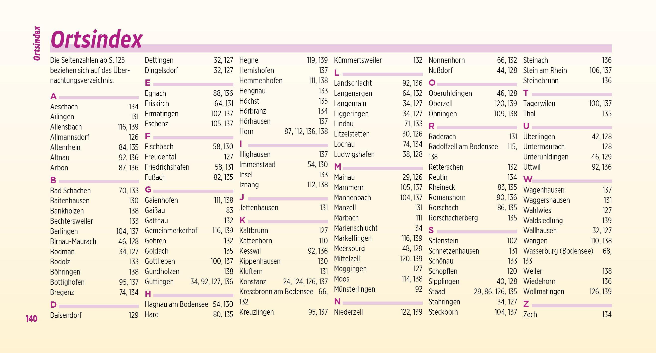 Beispielinhalt (Bild) Bodensee-Radweg