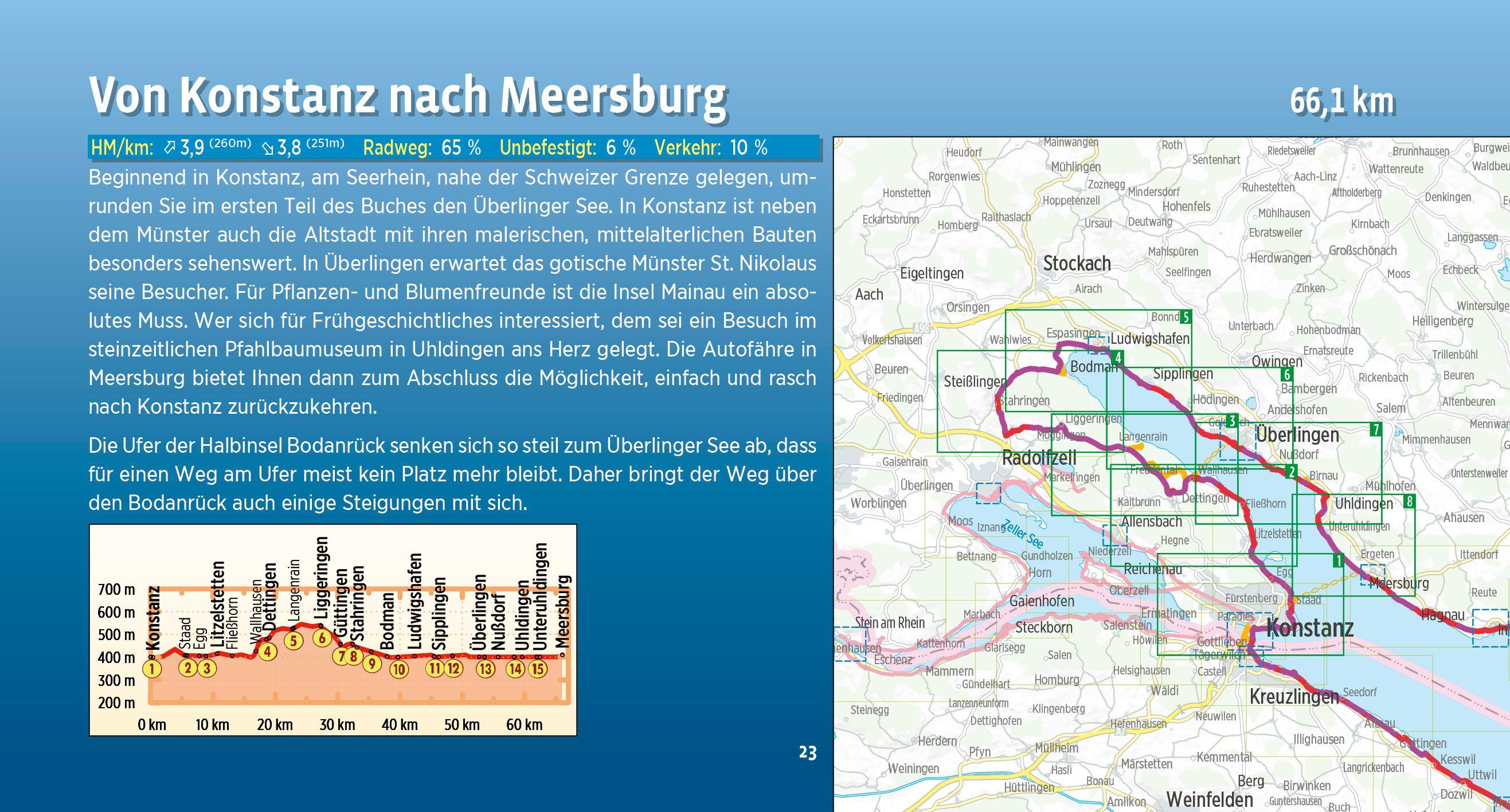 Beispielinhalt (Bild) Bodensee-Radweg