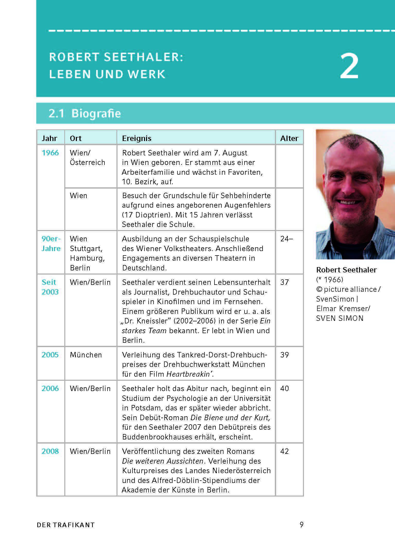 Beispielinhalt (Bild) Der Trafikant von Robert Seethaler - Textanalyse und Interpretation