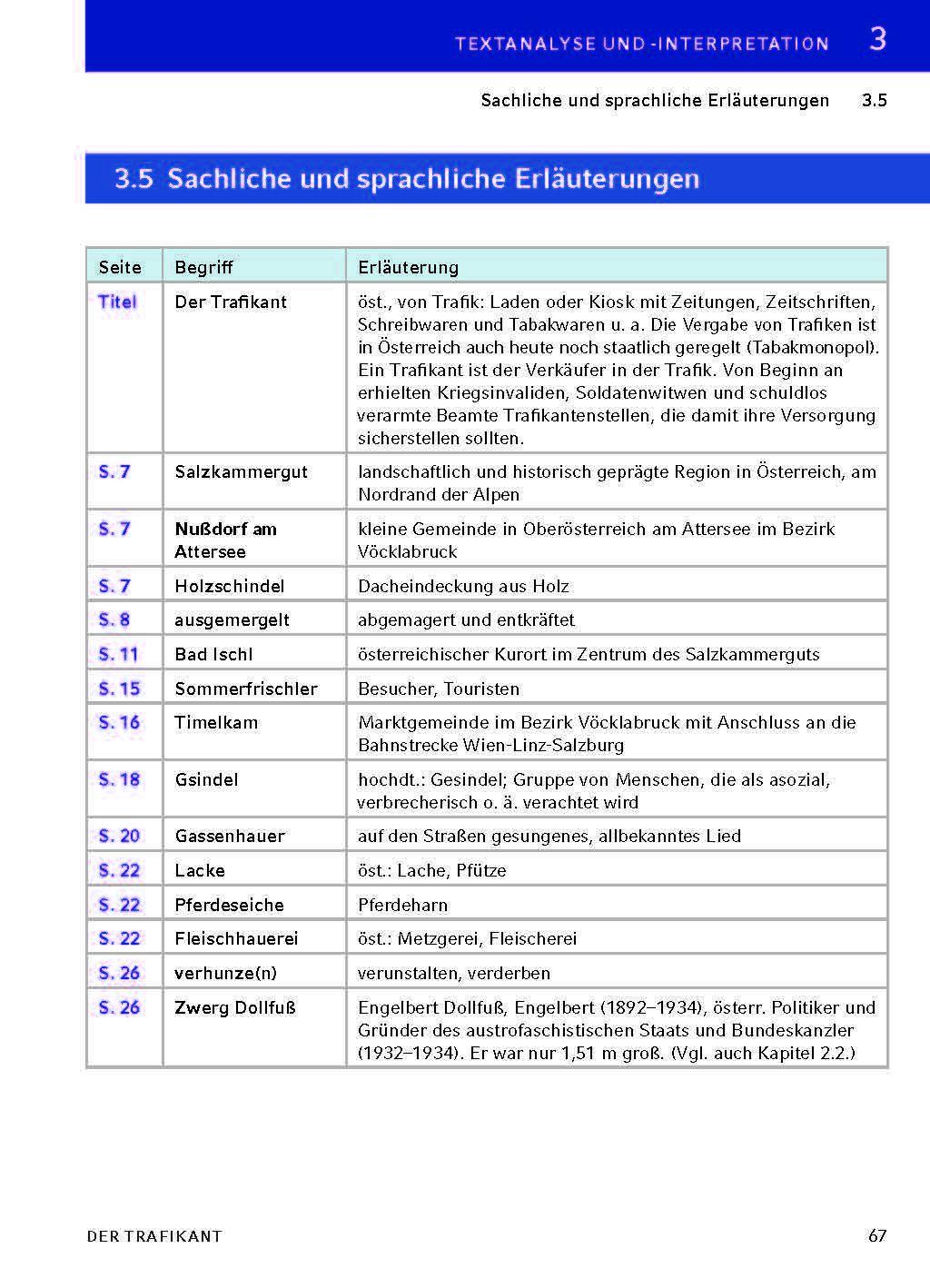 Beispielinhalt (Bild) Der Trafikant von Robert Seethaler - Textanalyse und Interpretation