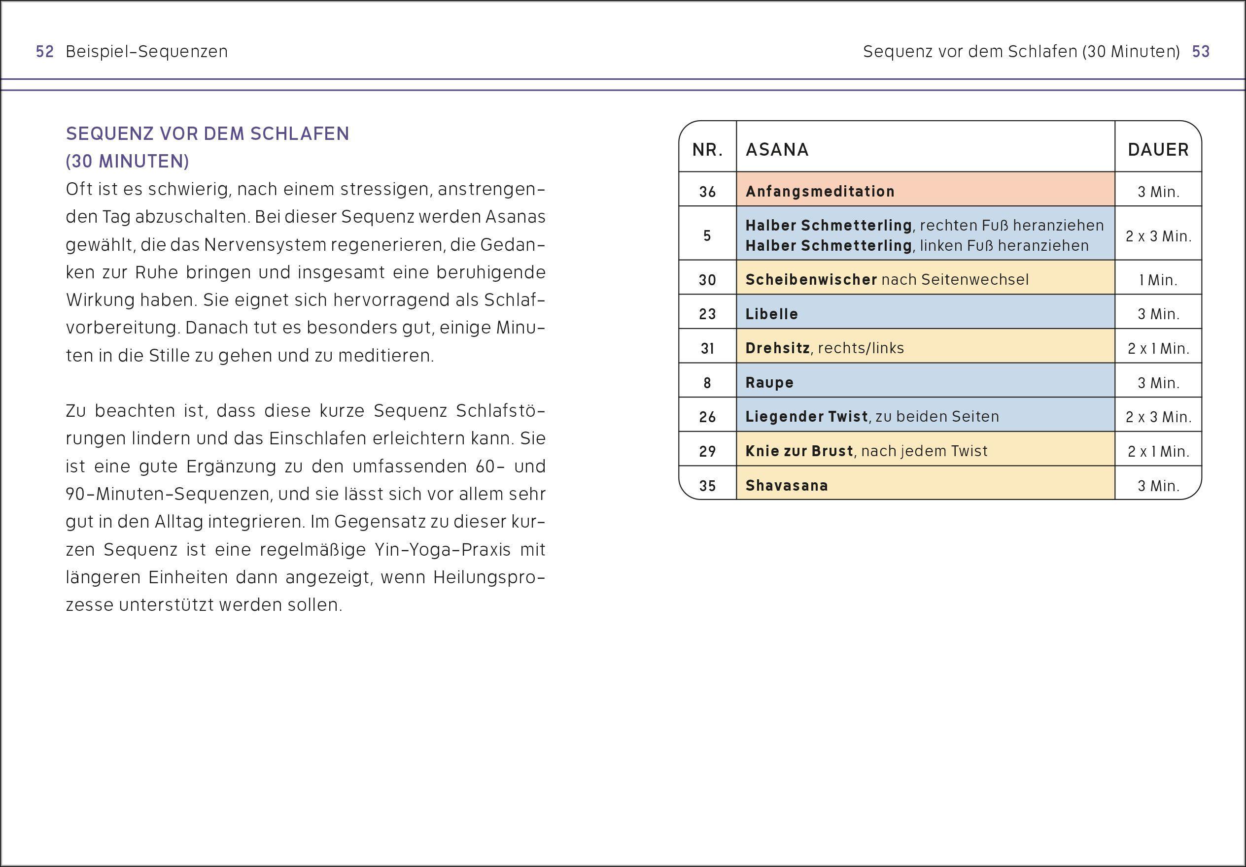 Beispielinhalt (Bild) Yin Yoga