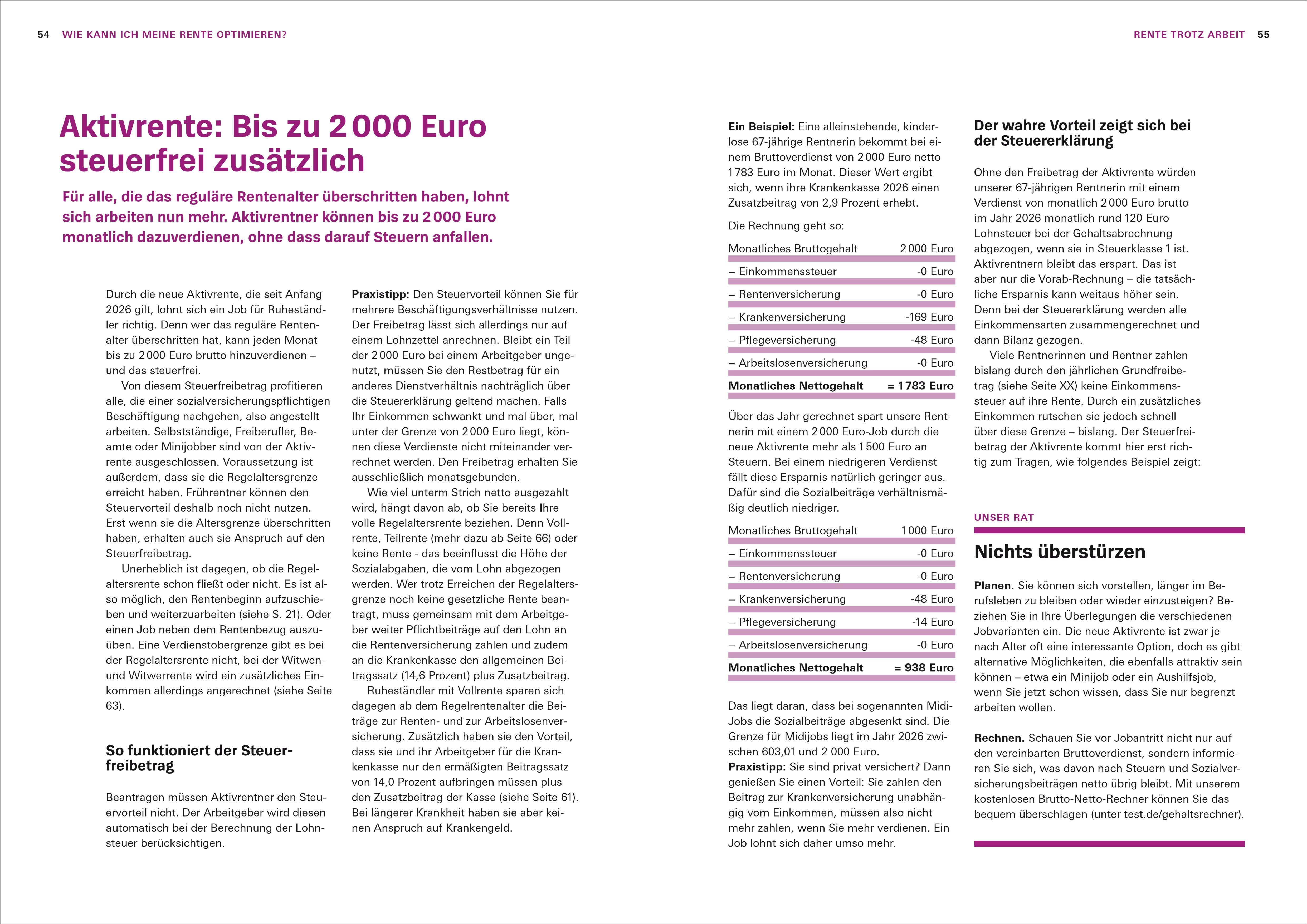 Beispielinhalt (Bild) Das Renten-Set