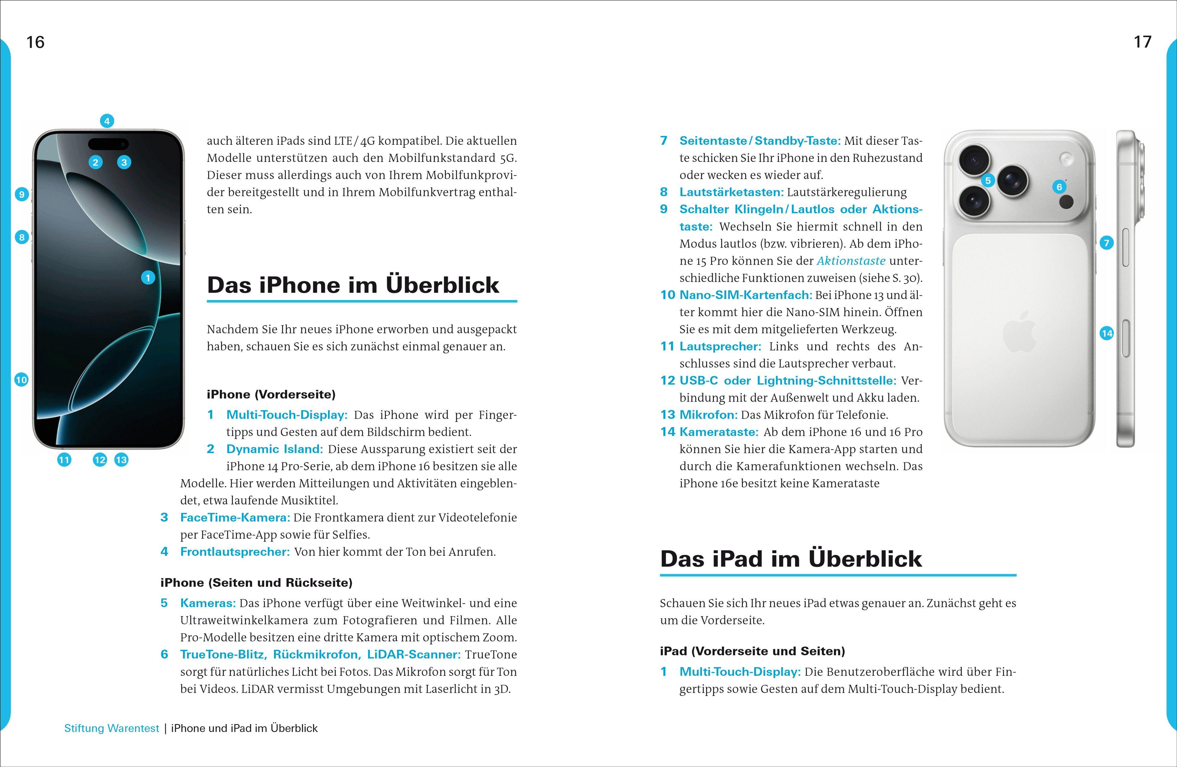 Beispielinhalt (Bild) iPhone und iPad