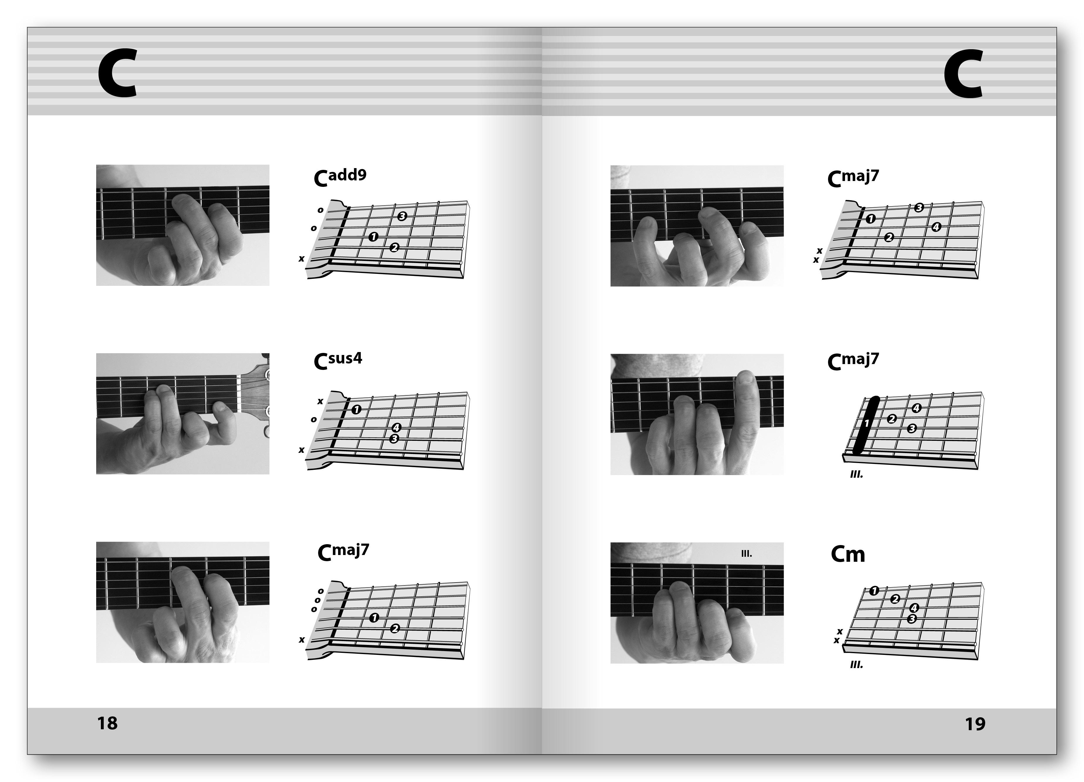 Beispielinhalt (Bild) Foto-Grifftabelle für Gitarre