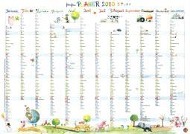 Vorderes Coverbild Helme Heine Posterplaner 2010