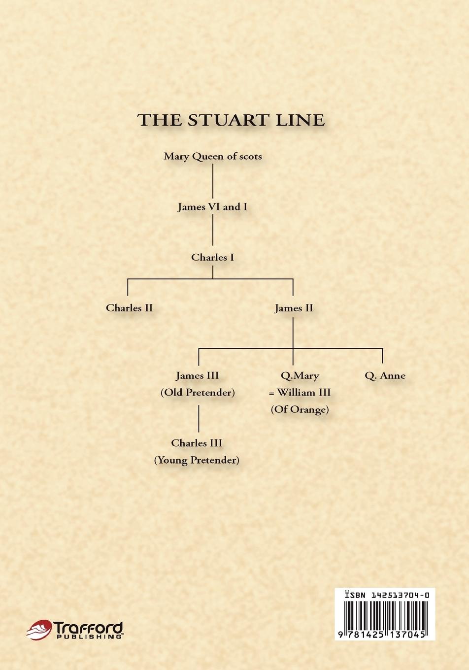 Rückseitencover Historical & Political Ballads and Songs of the Stuart Era