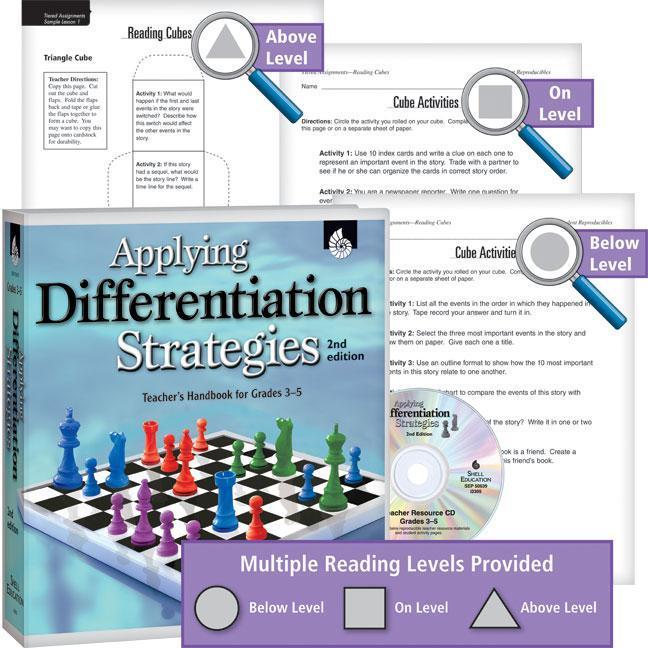Vorderes Coverbild Applying Differentiation Strategies Professional Development, Grades 3-5 [With DVD]